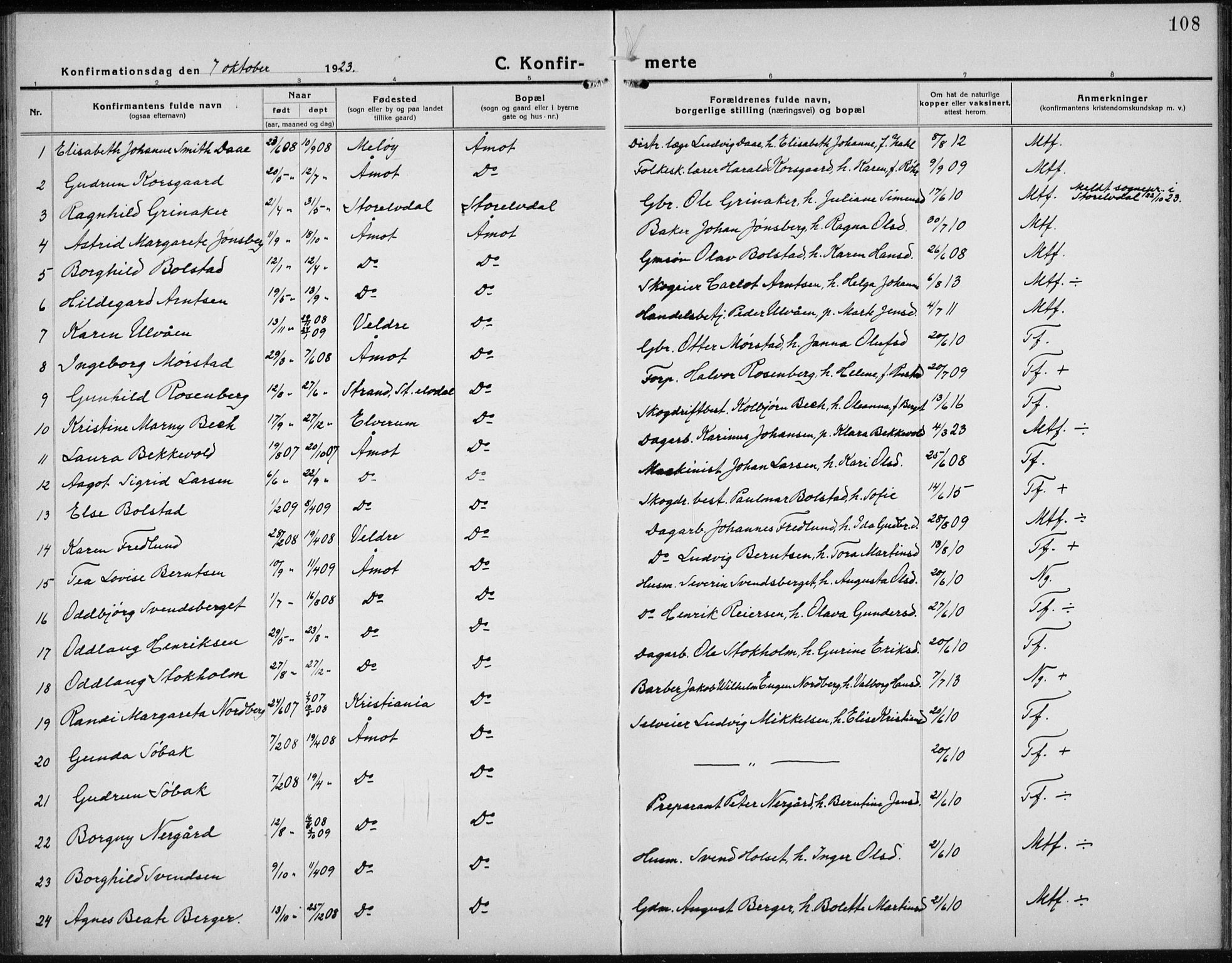 Åmot prestekontor, Hedmark, AV/SAH-PREST-056/H/Ha/Hab/L0005: Parish register (copy) no. 5, 1921-1934, p. 108