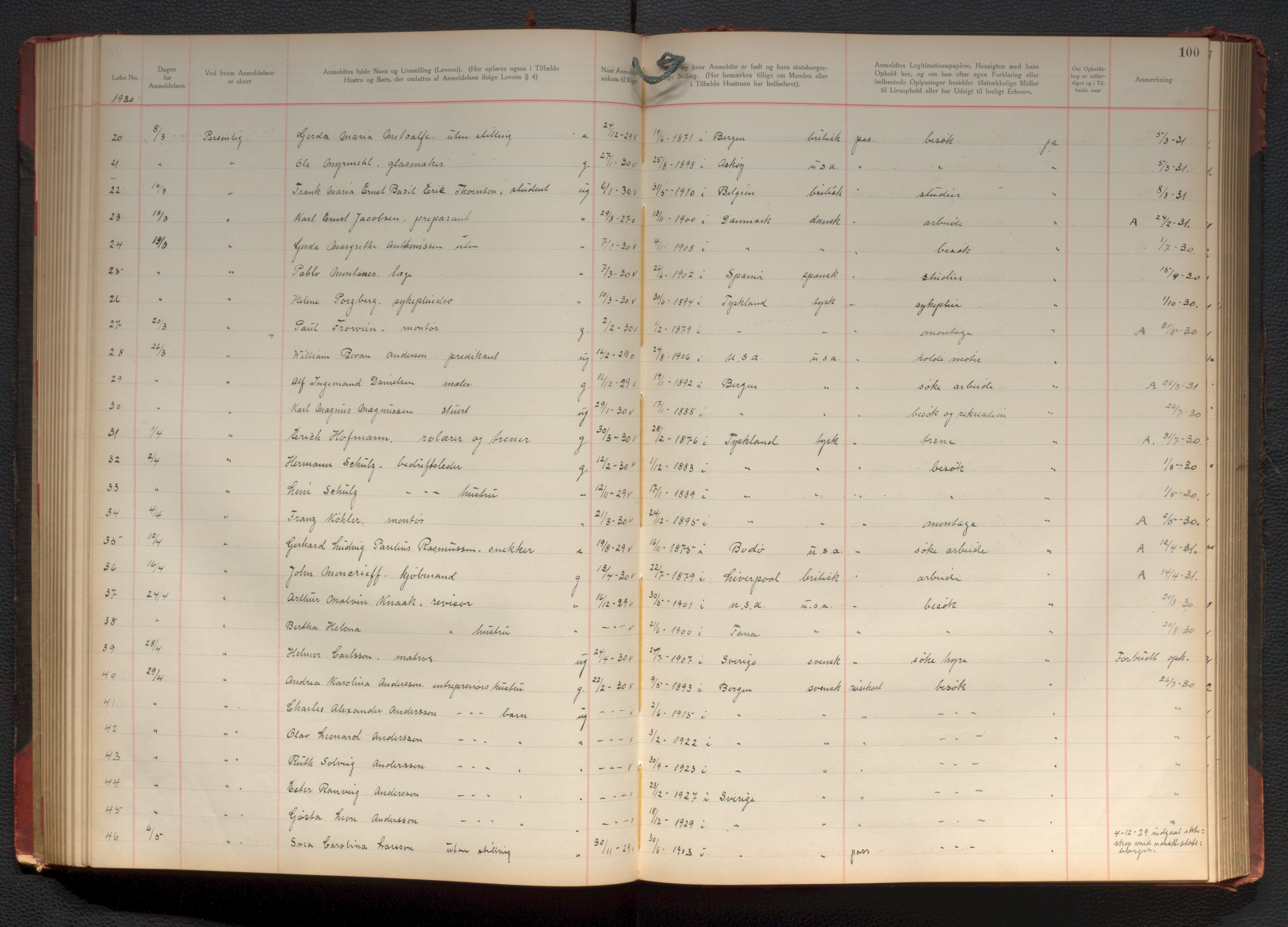 Bergen politikammer / politidistrikt, AV/SAB-A-60401/J.d/L0004: Fremmedprotokoll, 1925-1936, p. 100