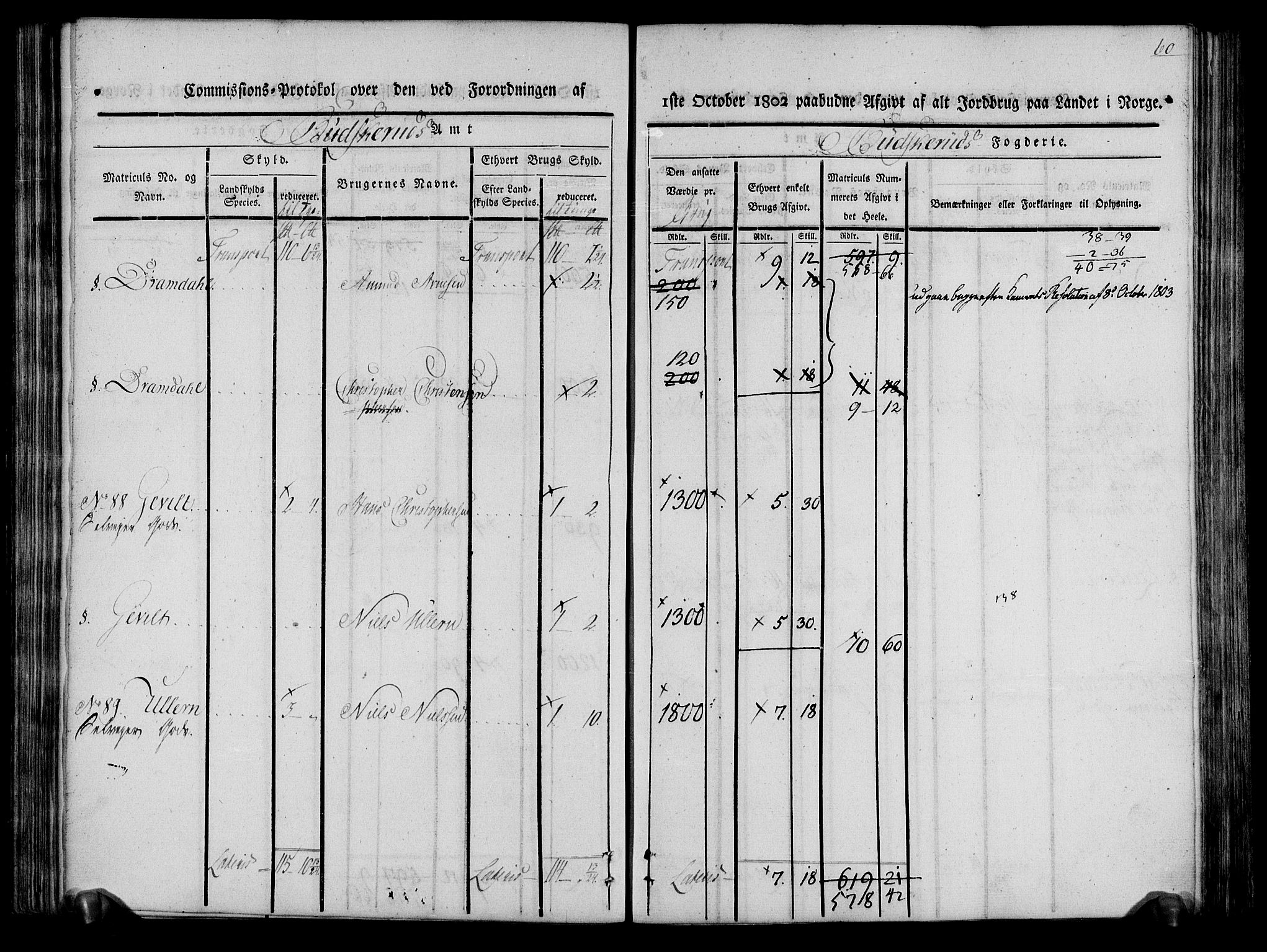 Rentekammeret inntil 1814, Realistisk ordnet avdeling, AV/RA-EA-4070/N/Ne/Nea/L0061: Buskerud fogderi. Kommisjonsprotokoll for Eiker prestegjeld, 1803, p. 61