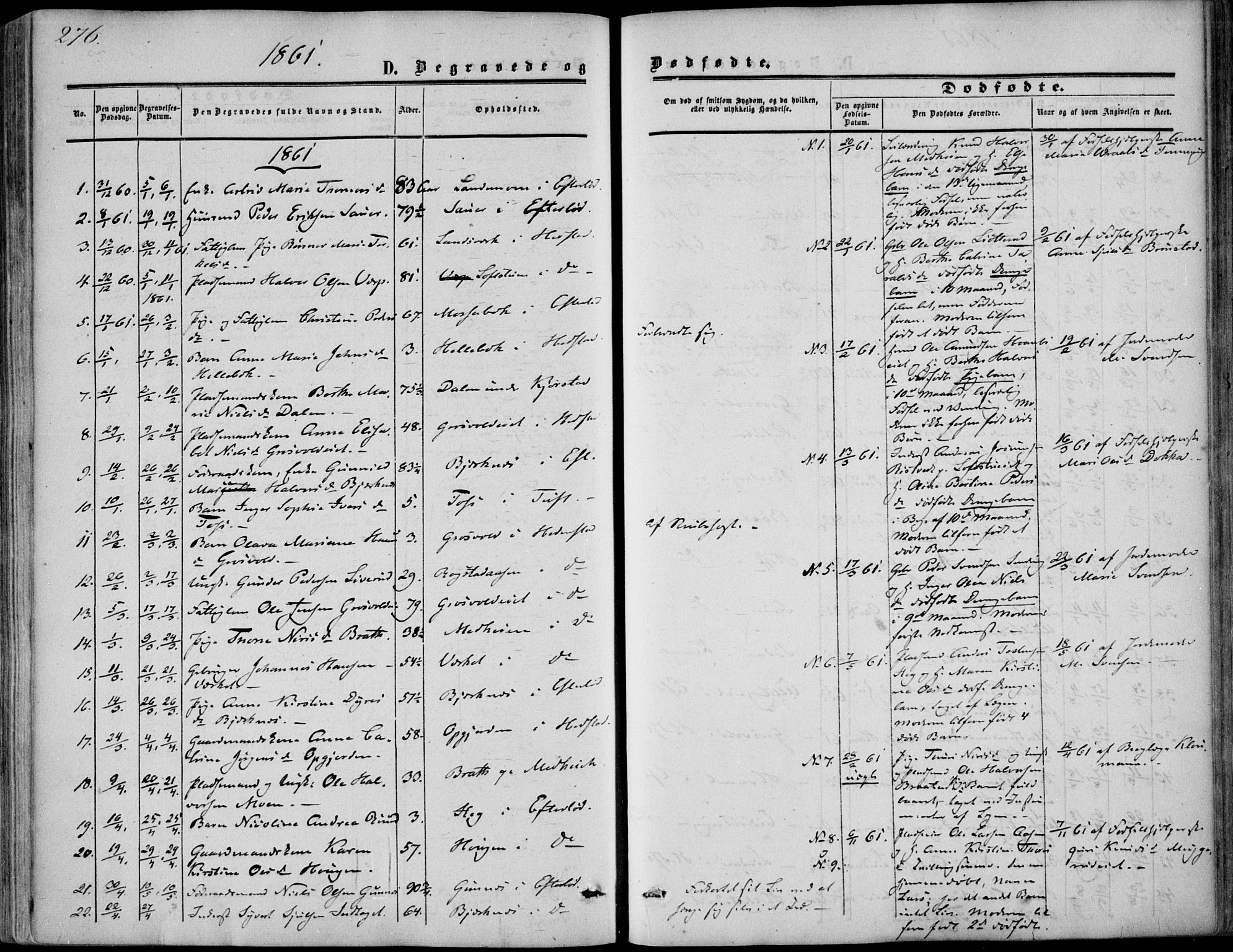 Sandsvær kirkebøker, SAKO/A-244/F/Fa/L0006: Parish register (official) no. I 6, 1857-1868, p. 276