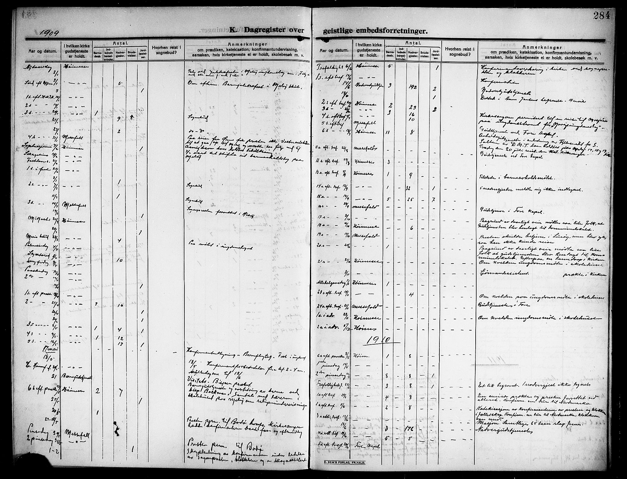 Ministerialprotokoller, klokkerbøker og fødselsregistre - Nordland, SAT/A-1459/843/L0639: Parish register (copy) no. 843C08, 1908-1924, p. 284