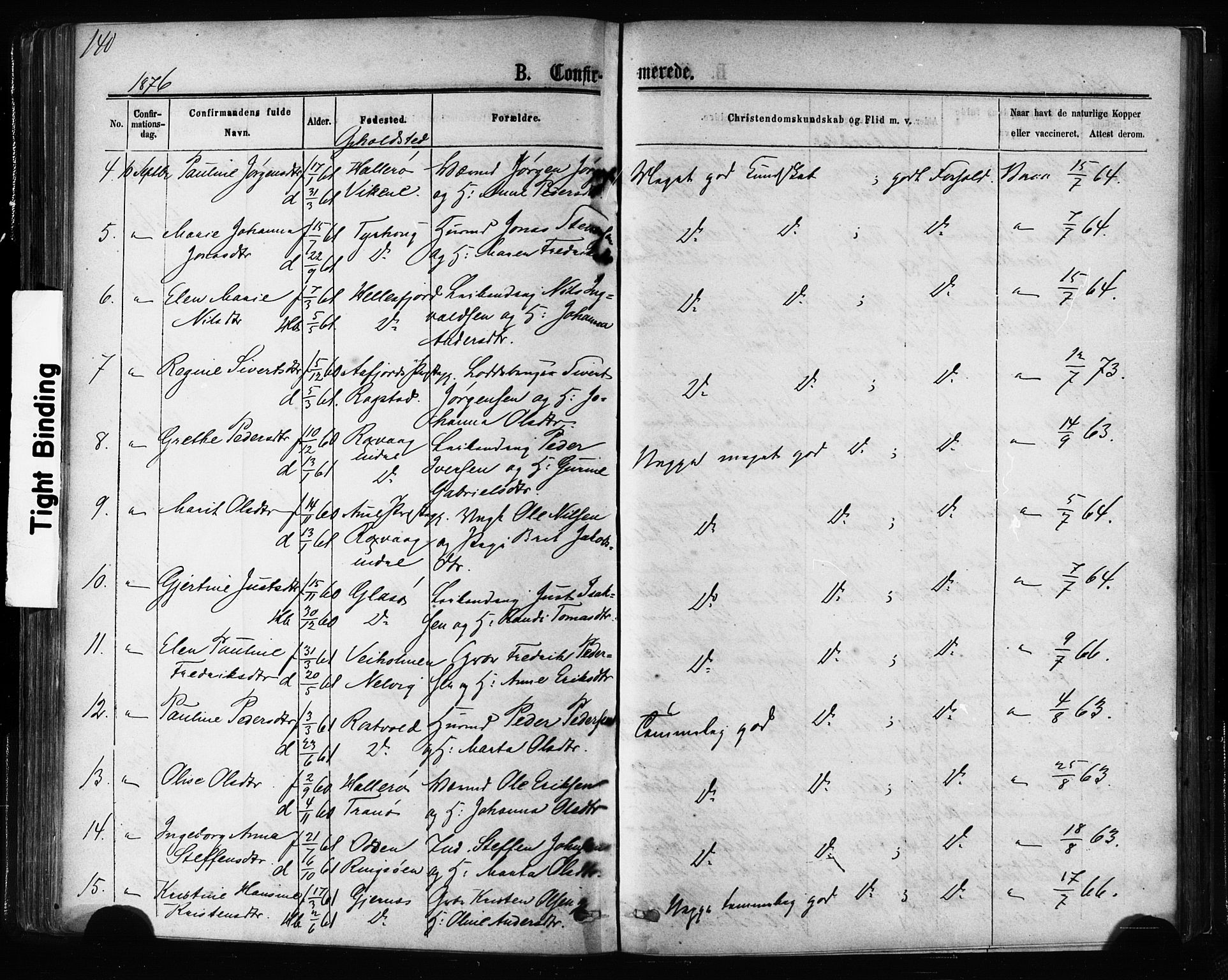 Ministerialprotokoller, klokkerbøker og fødselsregistre - Møre og Romsdal, AV/SAT-A-1454/581/L0938: Parish register (official) no. 581A06, 1873-1879, p. 140