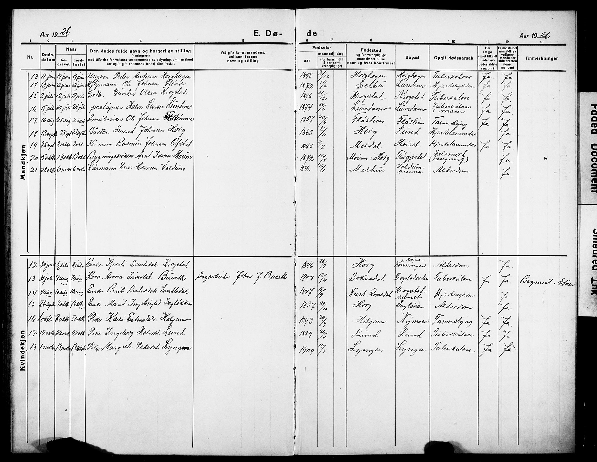 Ministerialprotokoller, klokkerbøker og fødselsregistre - Sør-Trøndelag, AV/SAT-A-1456/692/L1113: Parish register (copy) no. 692C08, 1918-1932