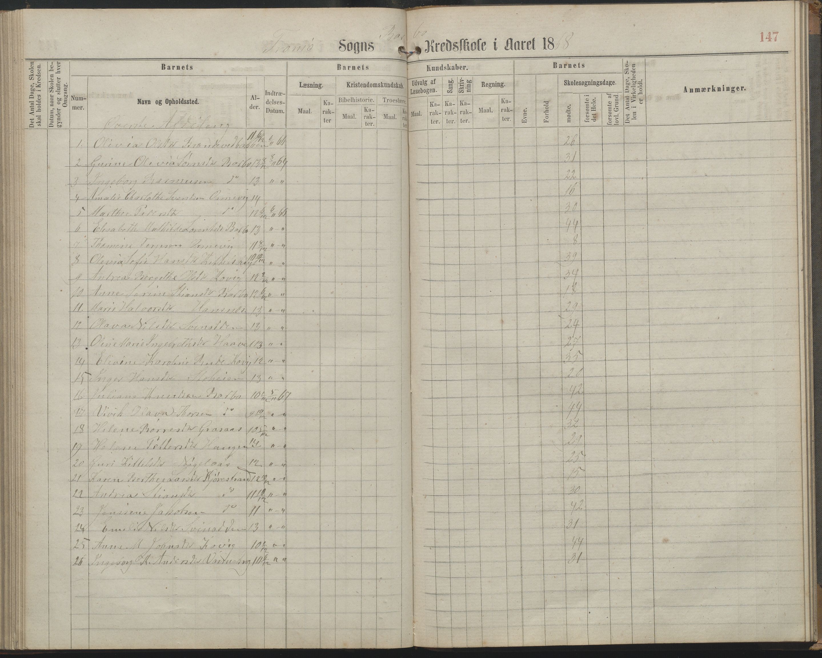 Arendal kommune, Katalog I, AAKS/KA0906-PK-I/07/L0161: Skoleprotokoll for 2. og 3. klasse, 1863-1877, p. 147