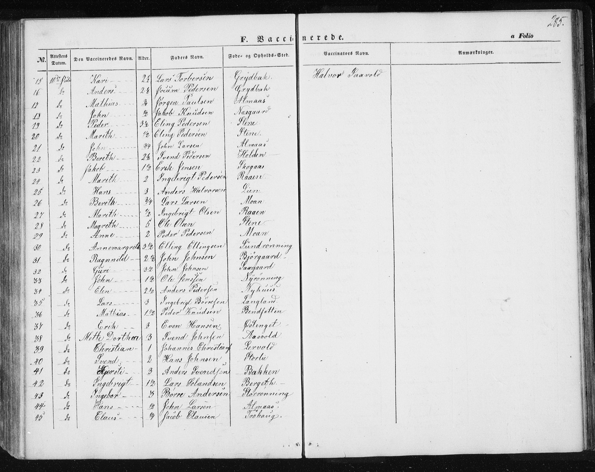 Ministerialprotokoller, klokkerbøker og fødselsregistre - Sør-Trøndelag, AV/SAT-A-1456/685/L0965: Parish register (official) no. 685A06 /3, 1846-1859, p. 285