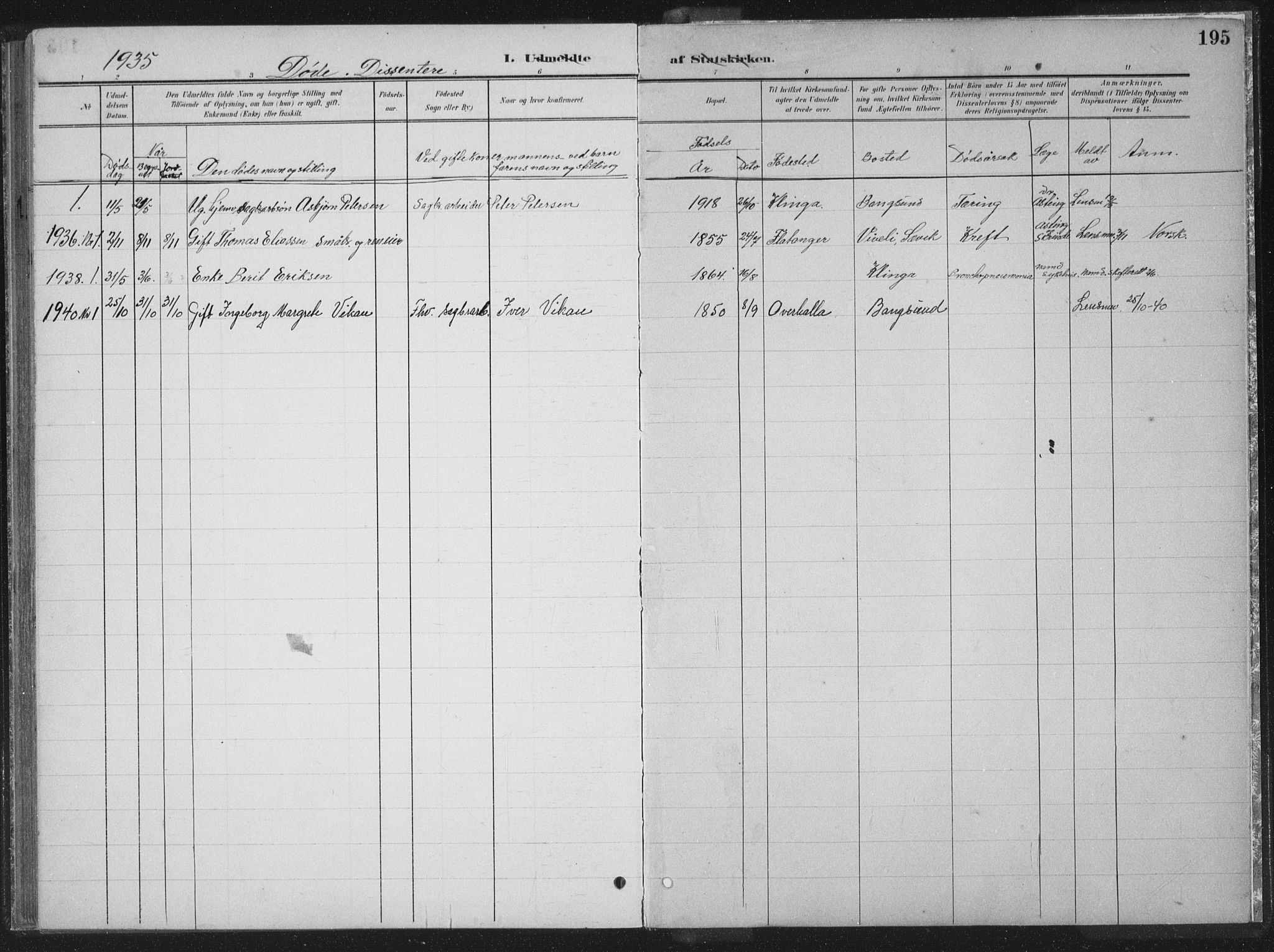 Ministerialprotokoller, klokkerbøker og fødselsregistre - Nord-Trøndelag, SAT/A-1458/770/L0591: Parish register (copy) no. 770C02, 1902-1940, p. 195