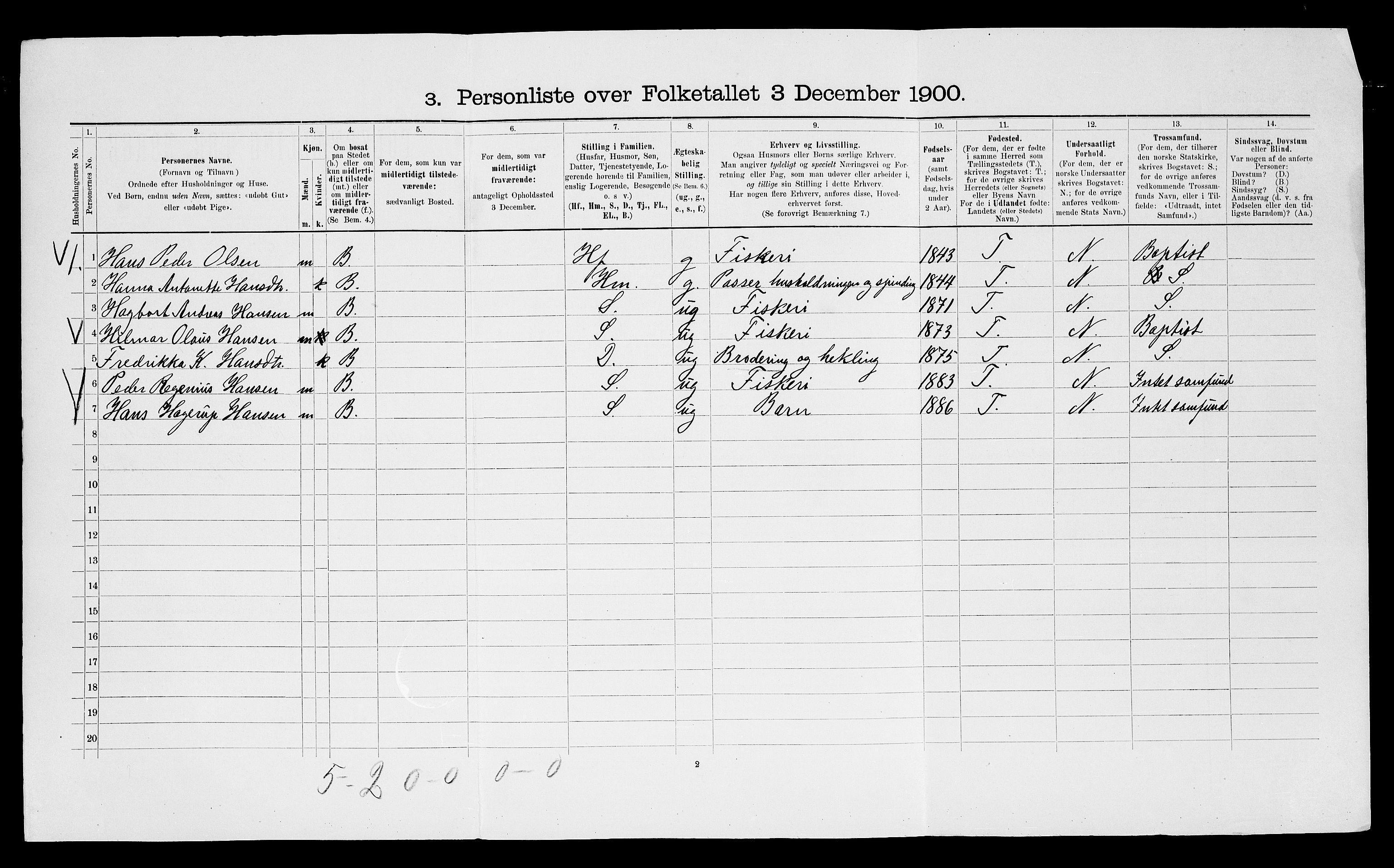 SATØ, 1900 census for Bjarkøy, 1900, p. 211