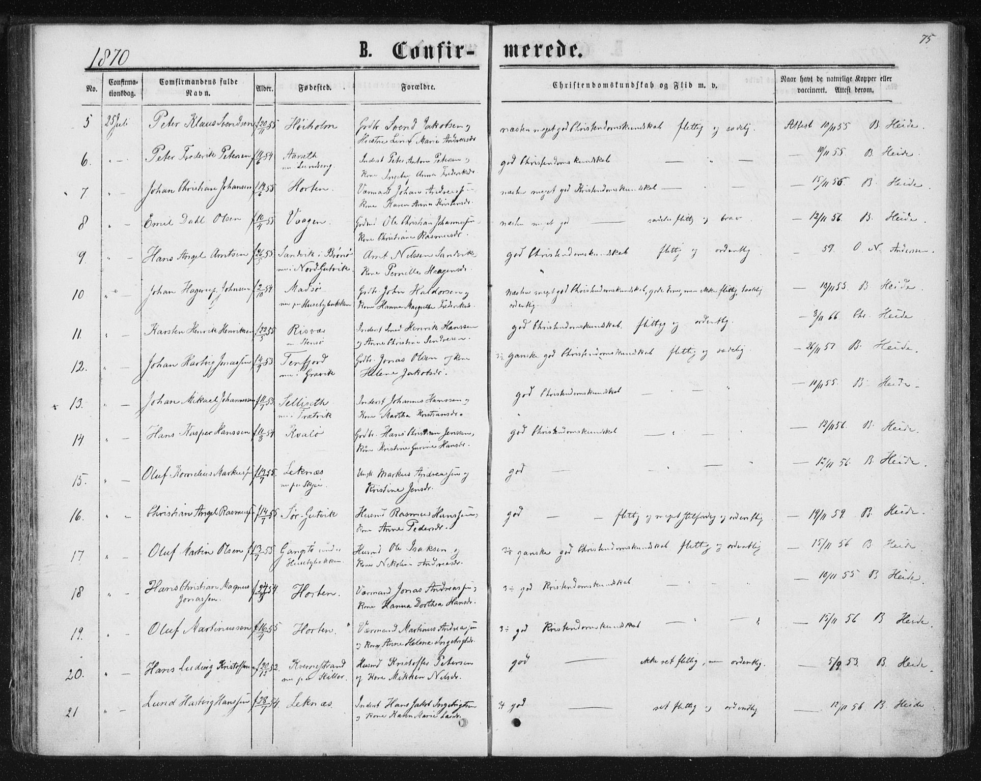 Ministerialprotokoller, klokkerbøker og fødselsregistre - Nord-Trøndelag, SAT/A-1458/788/L0696: Parish register (official) no. 788A03, 1863-1877, p. 75