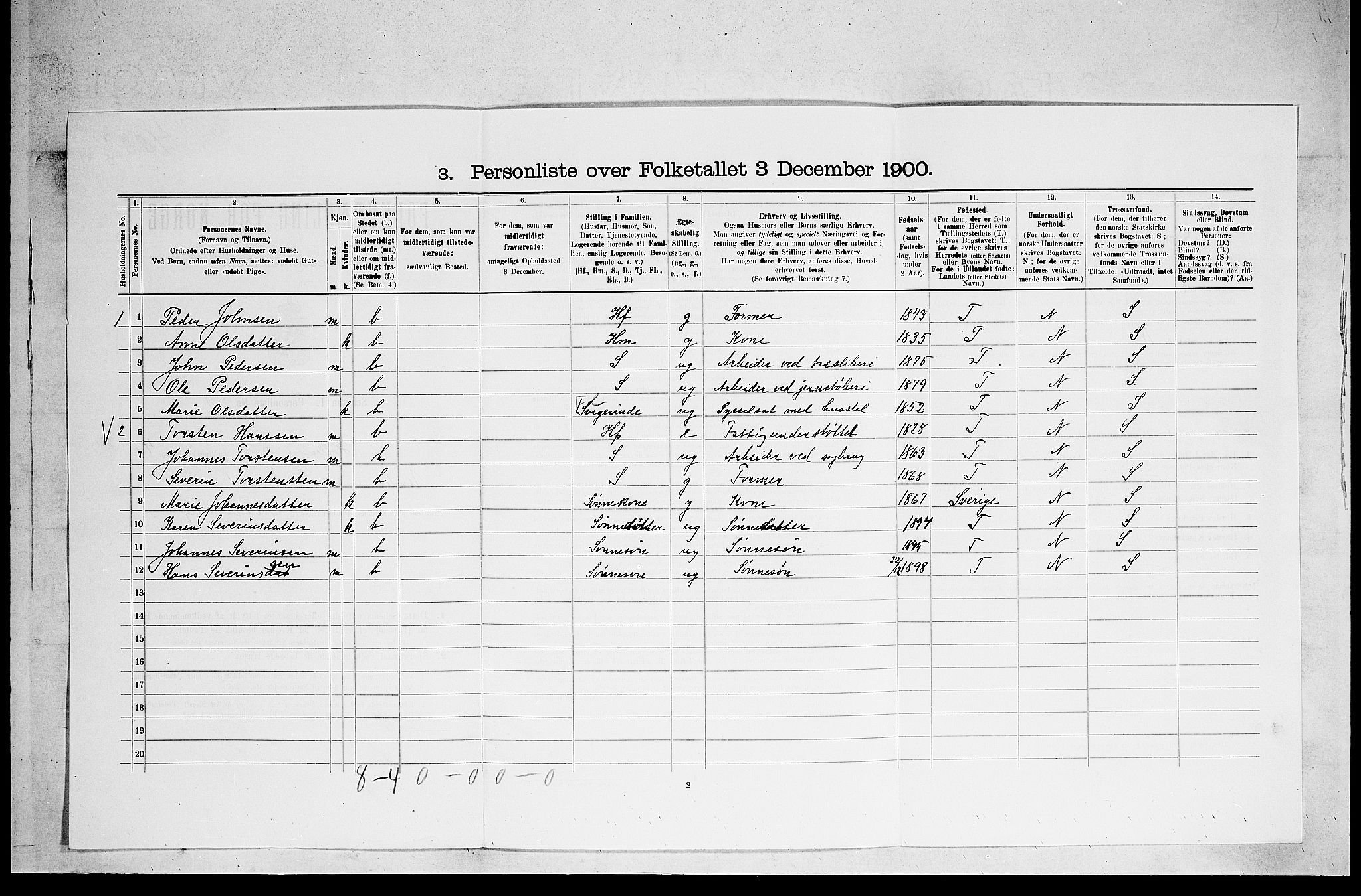 SAKO, 1900 census for Holla, 1900, p. 453