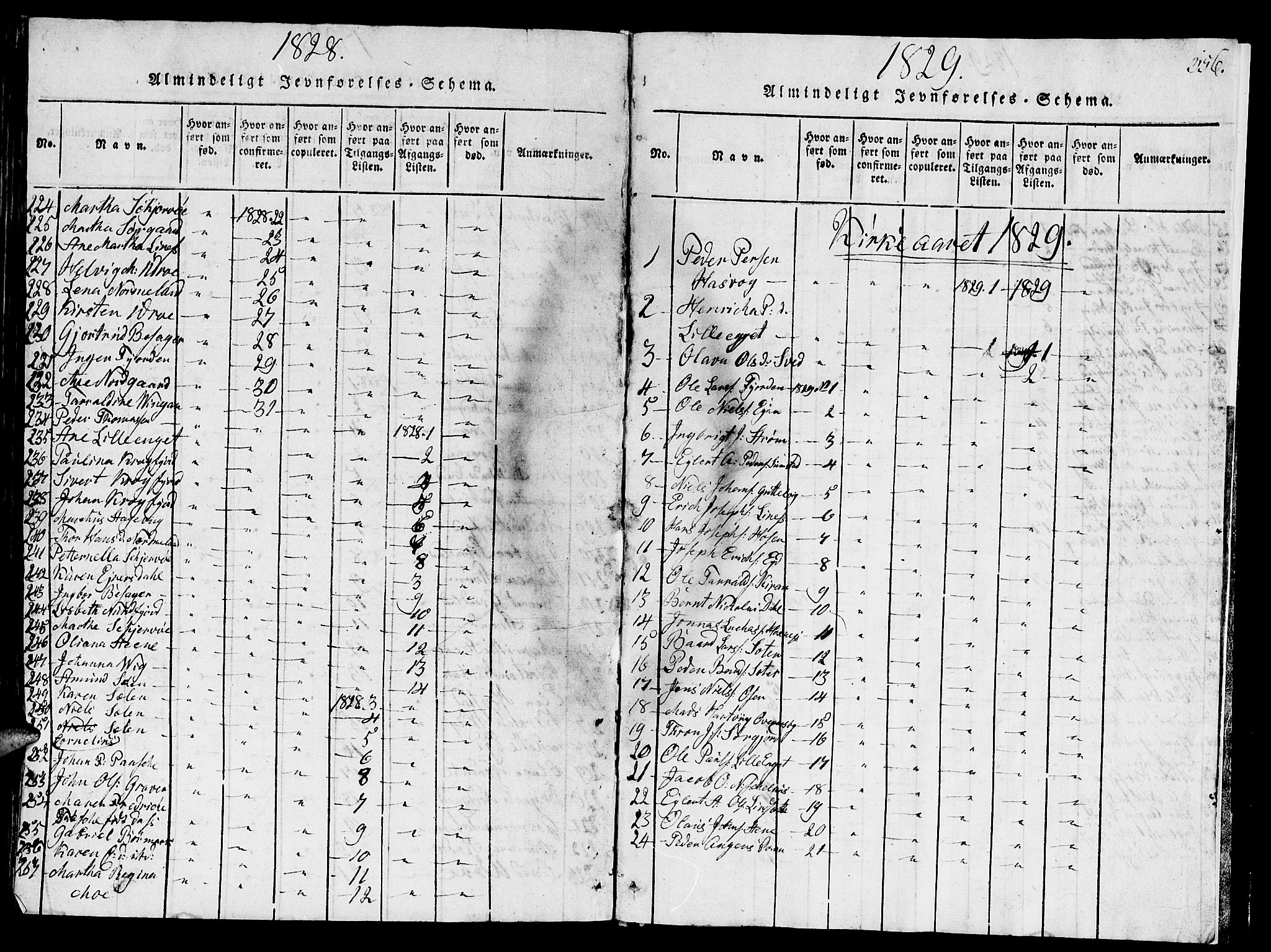 Ministerialprotokoller, klokkerbøker og fødselsregistre - Sør-Trøndelag, AV/SAT-A-1456/657/L0714: Parish register (copy) no. 657C01, 1818-1868, p. 356