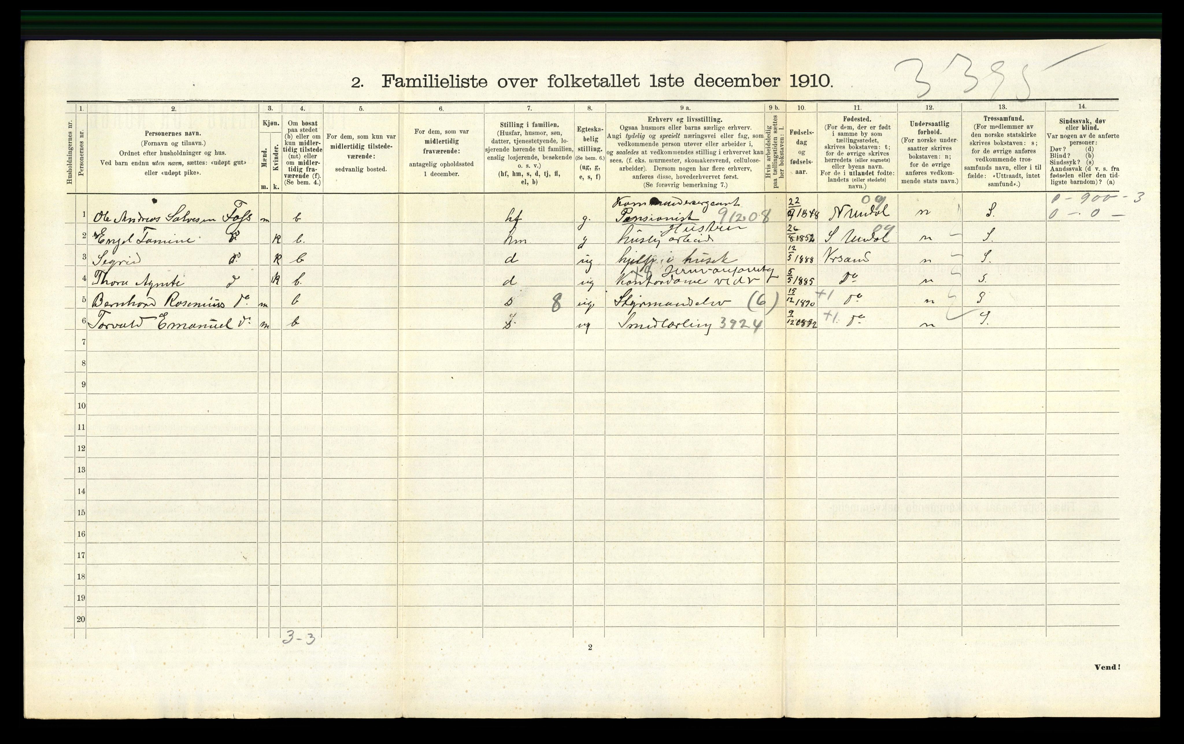 RA, 1910 census for Kristiansand, 1910, p. 2461