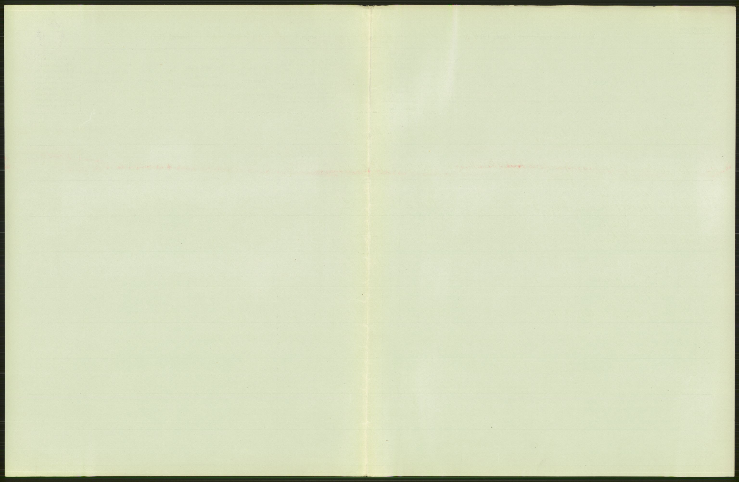 Statistisk sentralbyrå, Sosiodemografiske emner, Befolkning, AV/RA-S-2228/D/Df/Dfb/Dfbd/L0008: Kristiania: Døde, 1914, p. 43