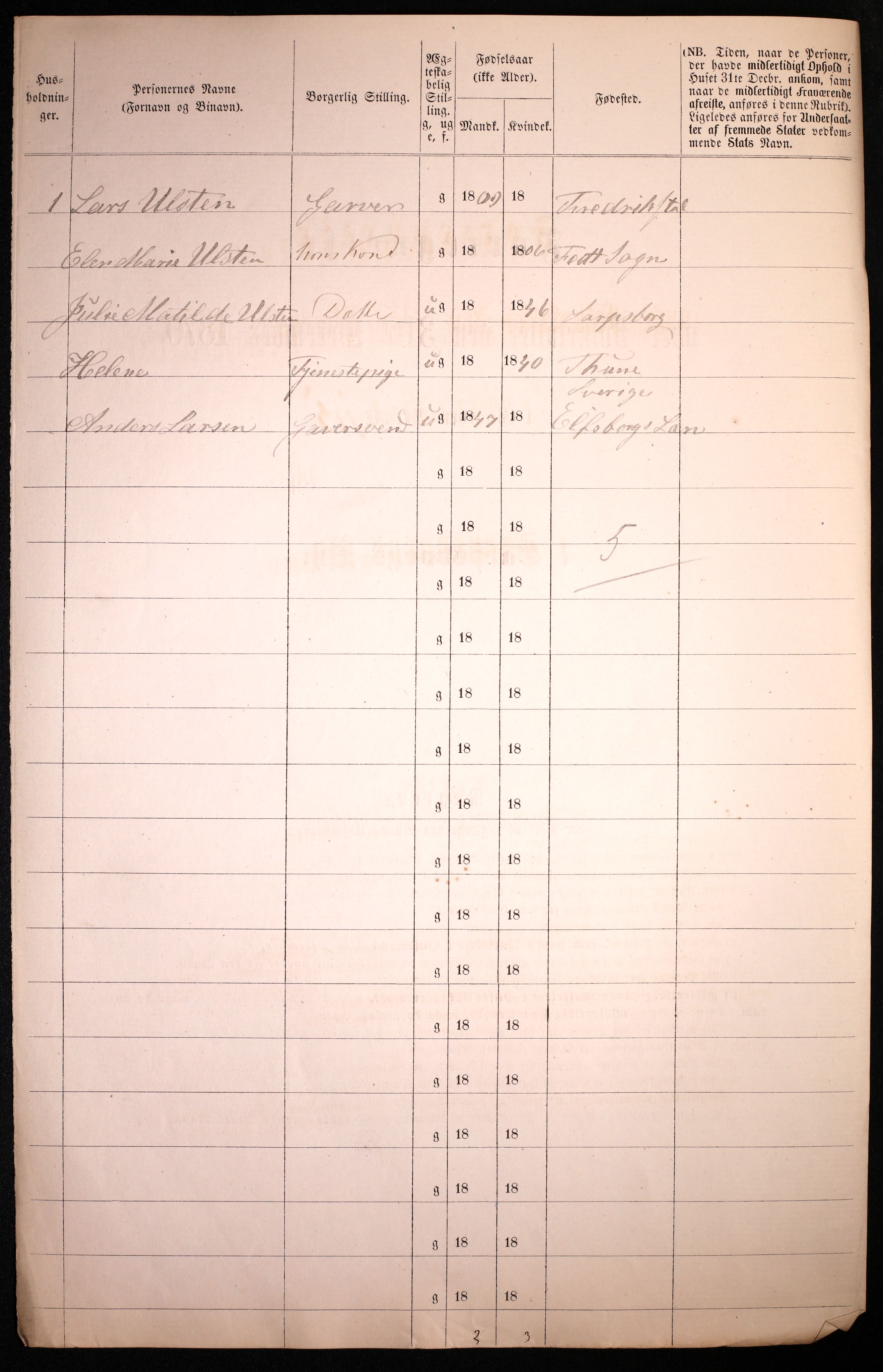 RA, 1870 census for 0102 Sarpsborg, 1870, p. 524