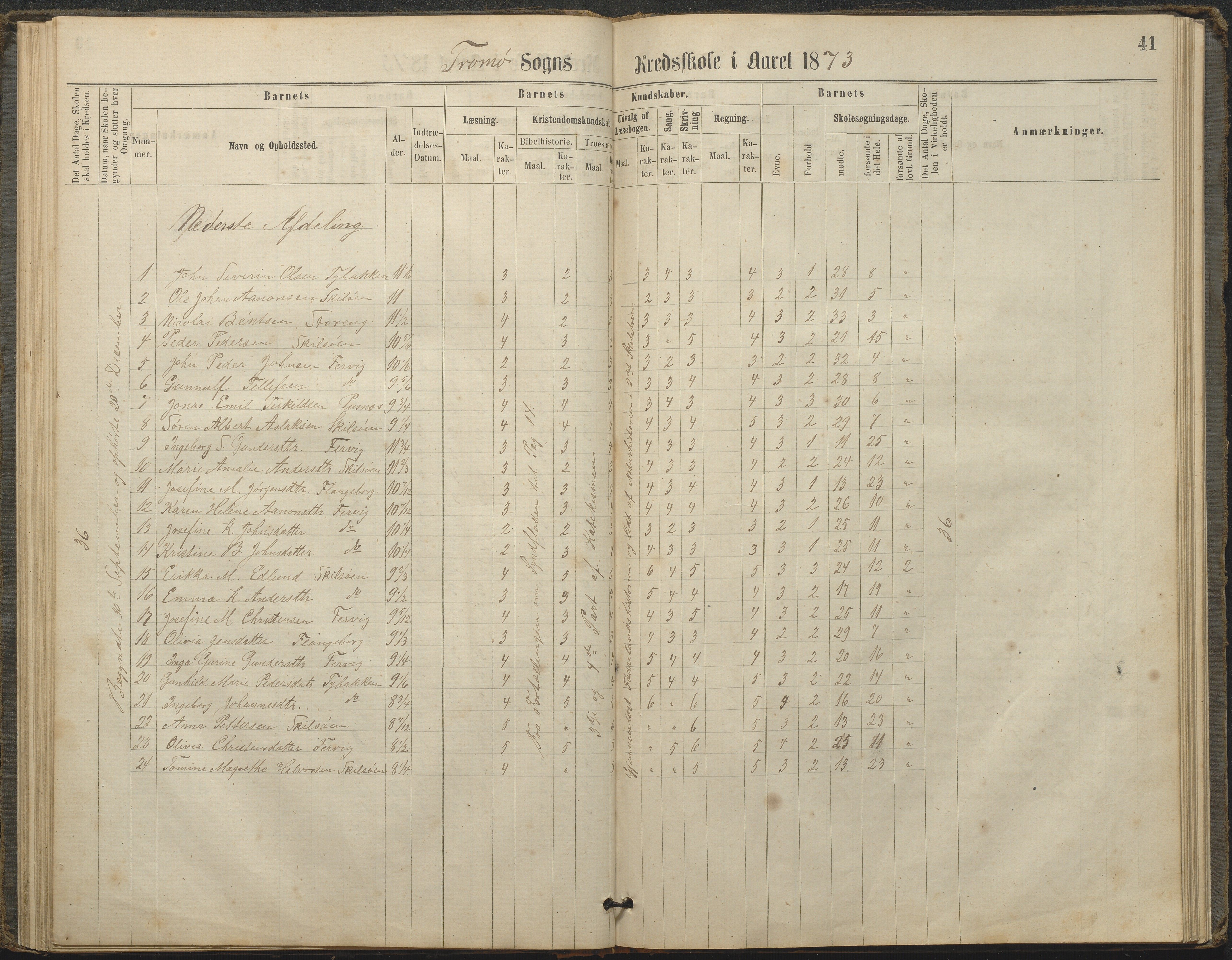 Tromøy kommune frem til 1971, AAKS/KA0921-PK/04/L0033: Færvik (Roligheden) - Karakterprotokoll, 1864-1896, p. 39