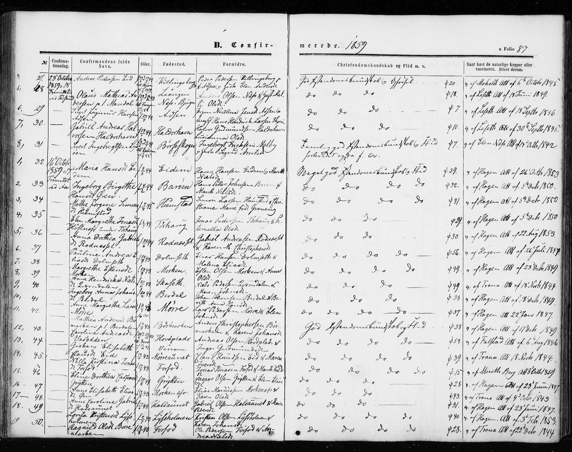 Ministerialprotokoller, klokkerbøker og fødselsregistre - Sør-Trøndelag, SAT/A-1456/655/L0678: Parish register (official) no. 655A07, 1861-1873, p. 87