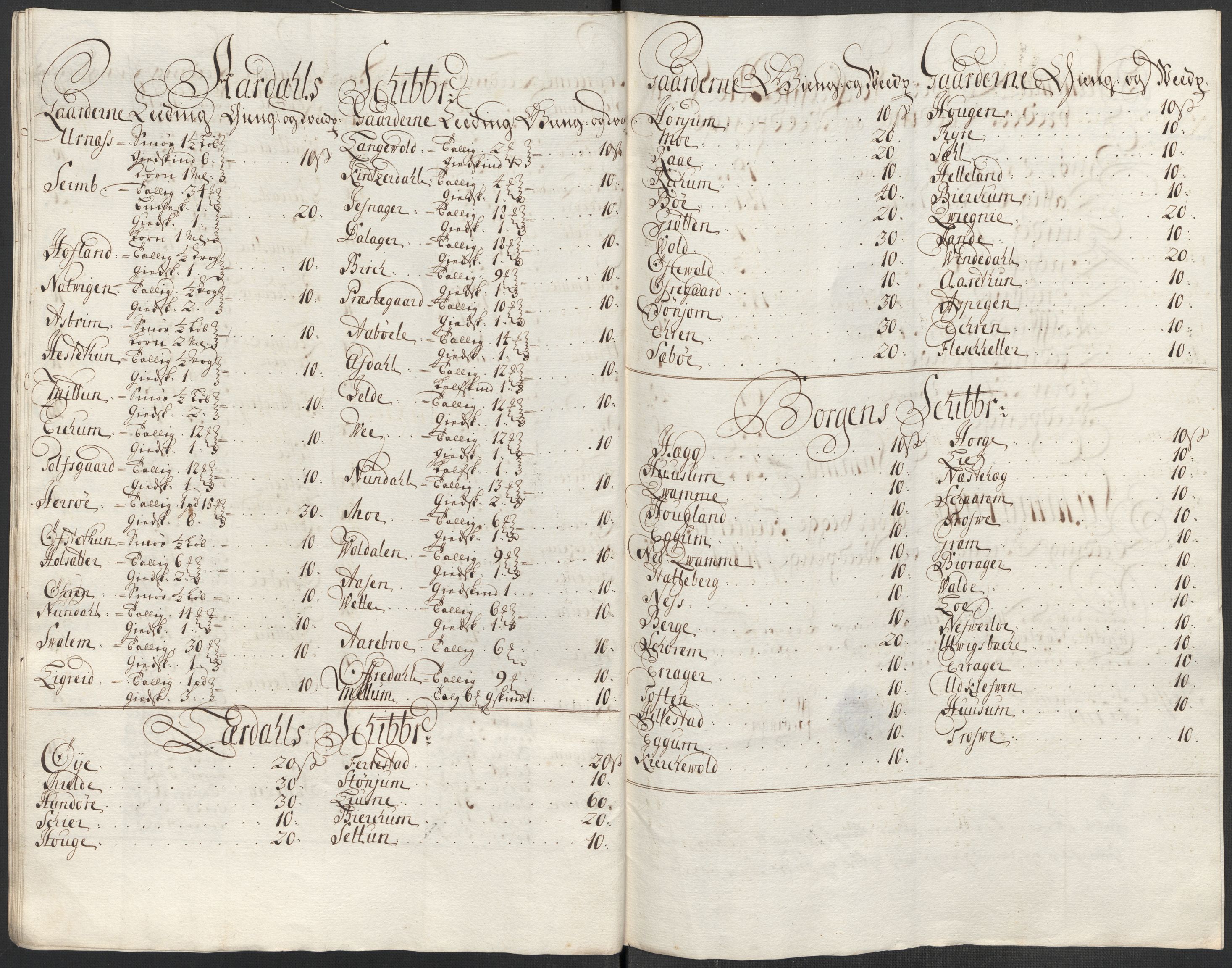 Rentekammeret inntil 1814, Reviderte regnskaper, Fogderegnskap, RA/EA-4092/R52/L3319: Fogderegnskap Sogn, 1713-1714, p. 244