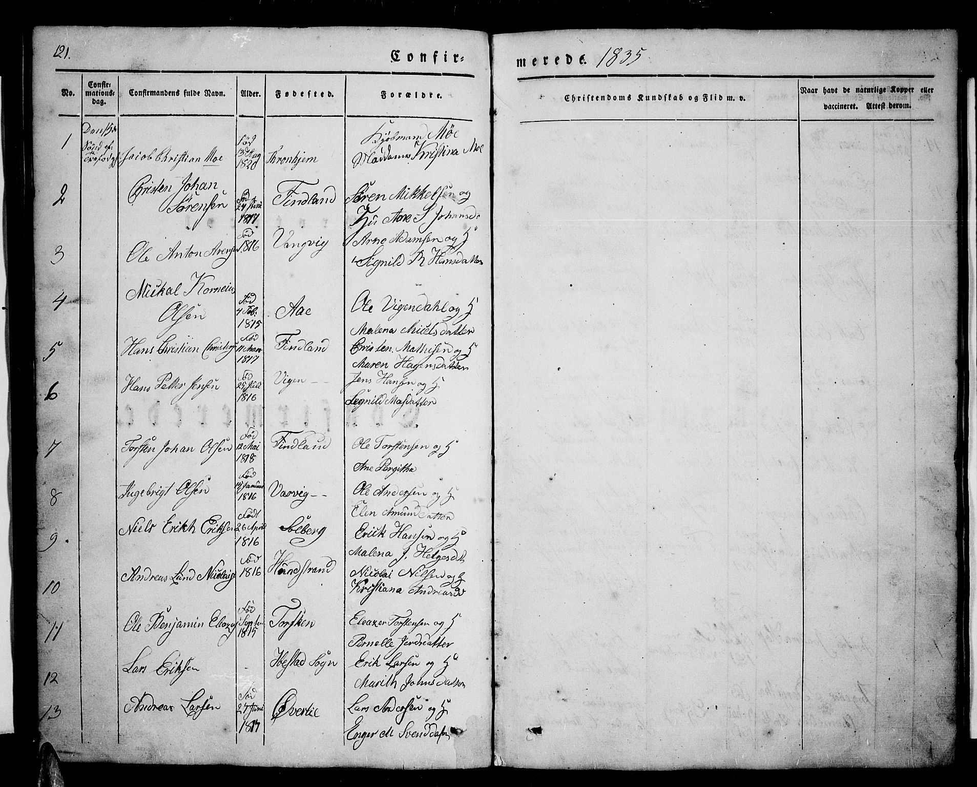Tranøy sokneprestkontor, SATØ/S-1313/I/Ia/Iab/L0001klokker: Parish register (copy) no. 1, 1835-1853, p. 121