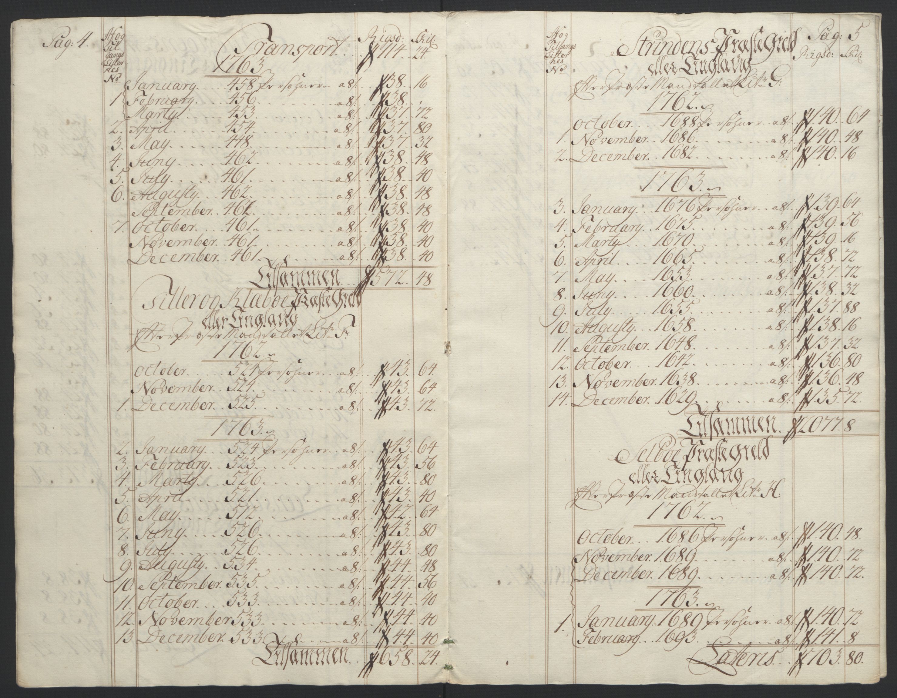 Rentekammeret inntil 1814, Reviderte regnskaper, Fogderegnskap, AV/RA-EA-4092/R61/L4180: Ekstraskatten Strinda og Selbu, 1762-1767, p. 9