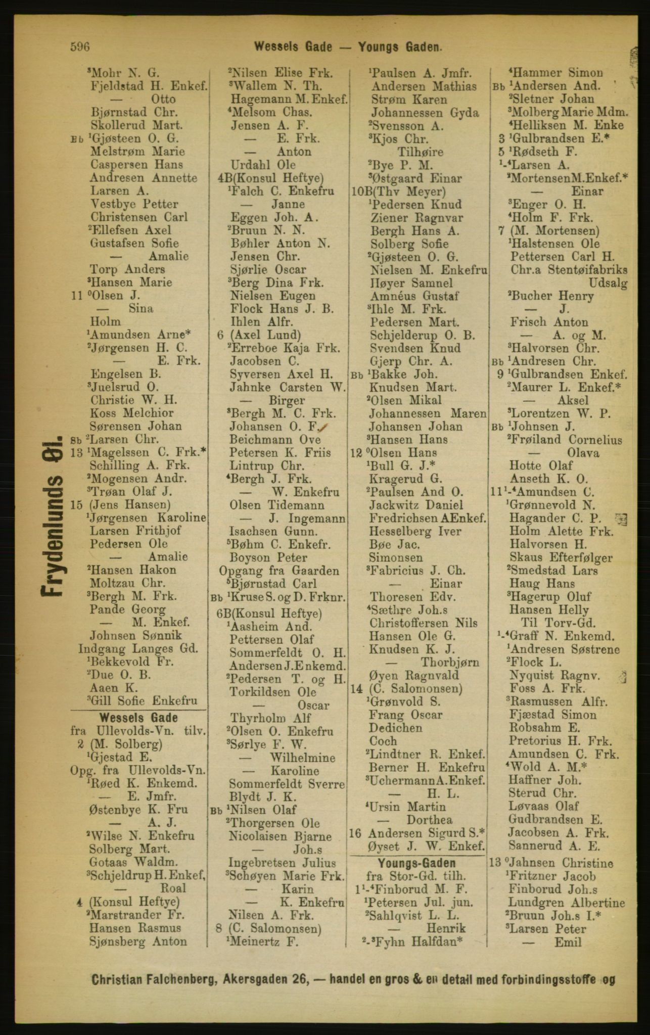 Kristiania/Oslo adressebok, PUBL/-, 1889, p. 596