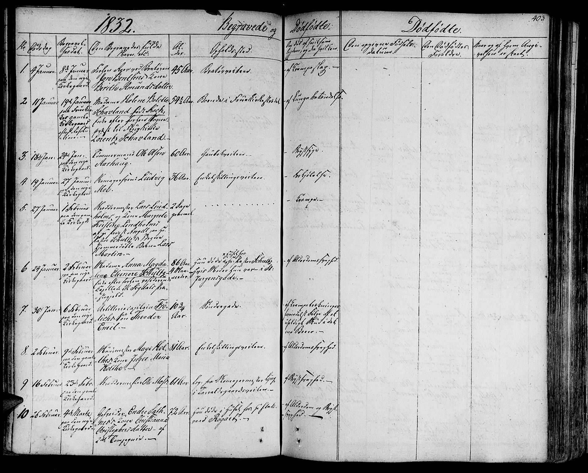 Ministerialprotokoller, klokkerbøker og fødselsregistre - Sør-Trøndelag, SAT/A-1456/602/L0109: Parish register (official) no. 602A07, 1821-1840, p. 403