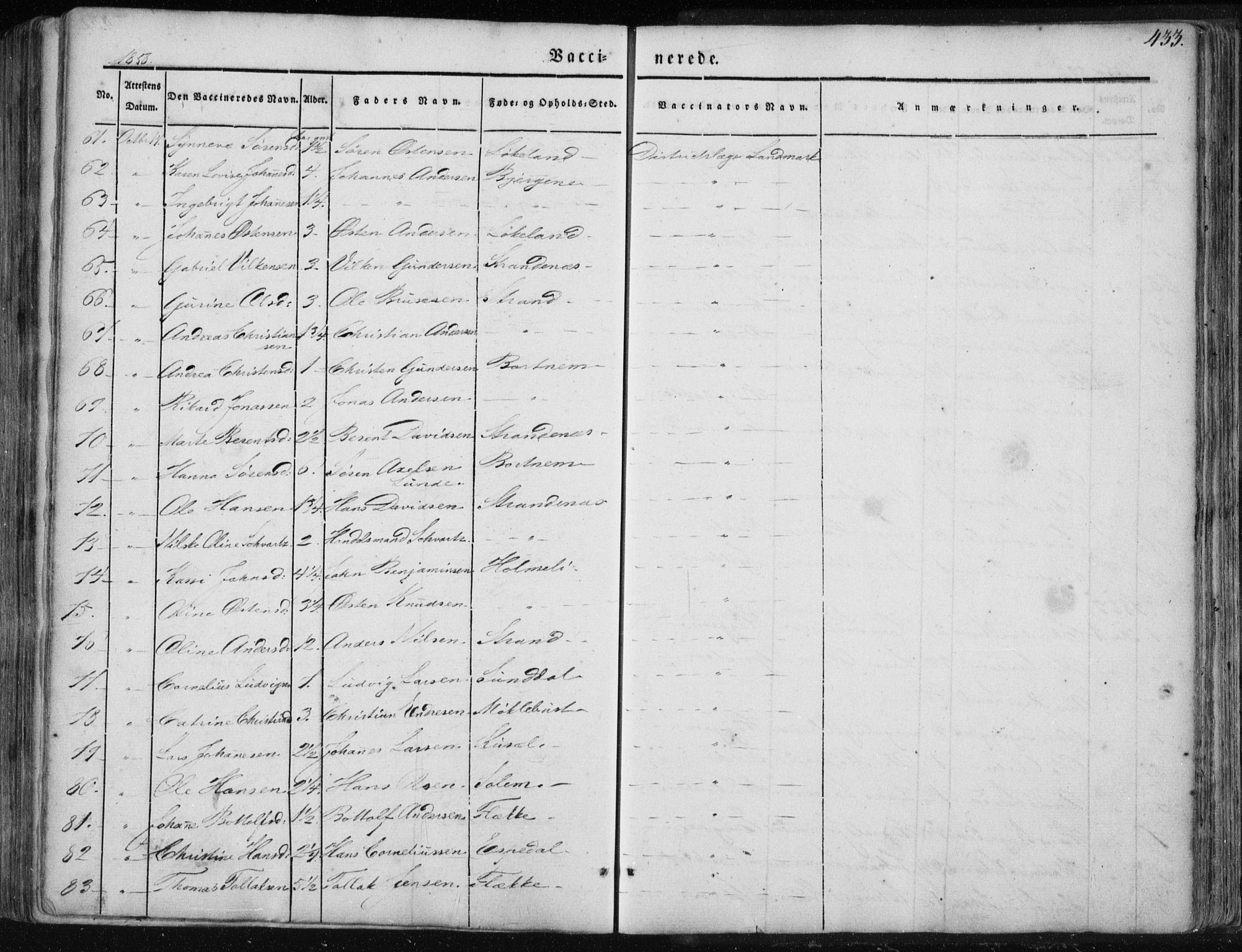 Fjaler sokneprestembete, AV/SAB-A-79801/H/Haa/Haaa/L0006: Parish register (official) no. A 6, 1835-1884, p. 433