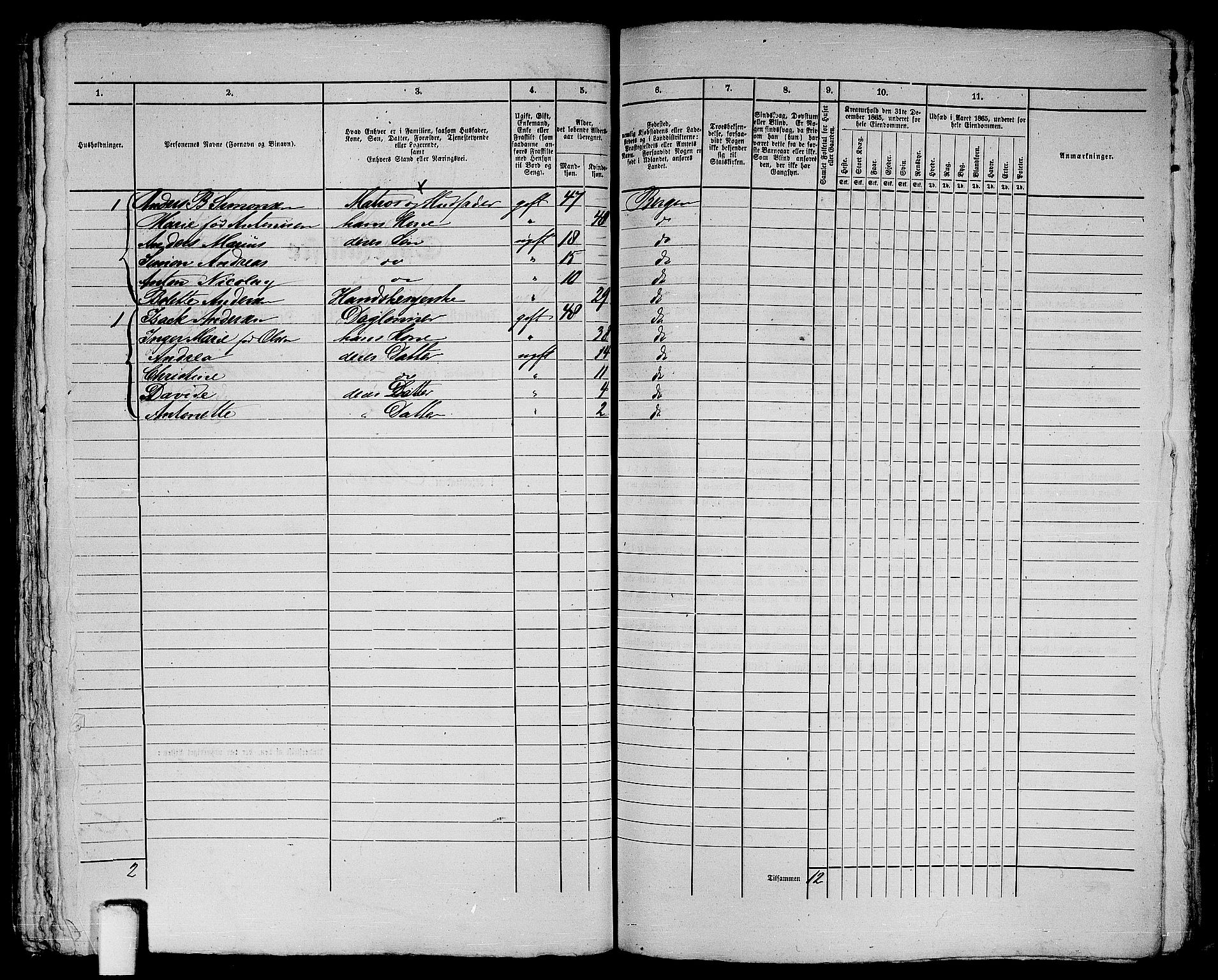 RA, 1865 census for Bergen, 1865, p. 483