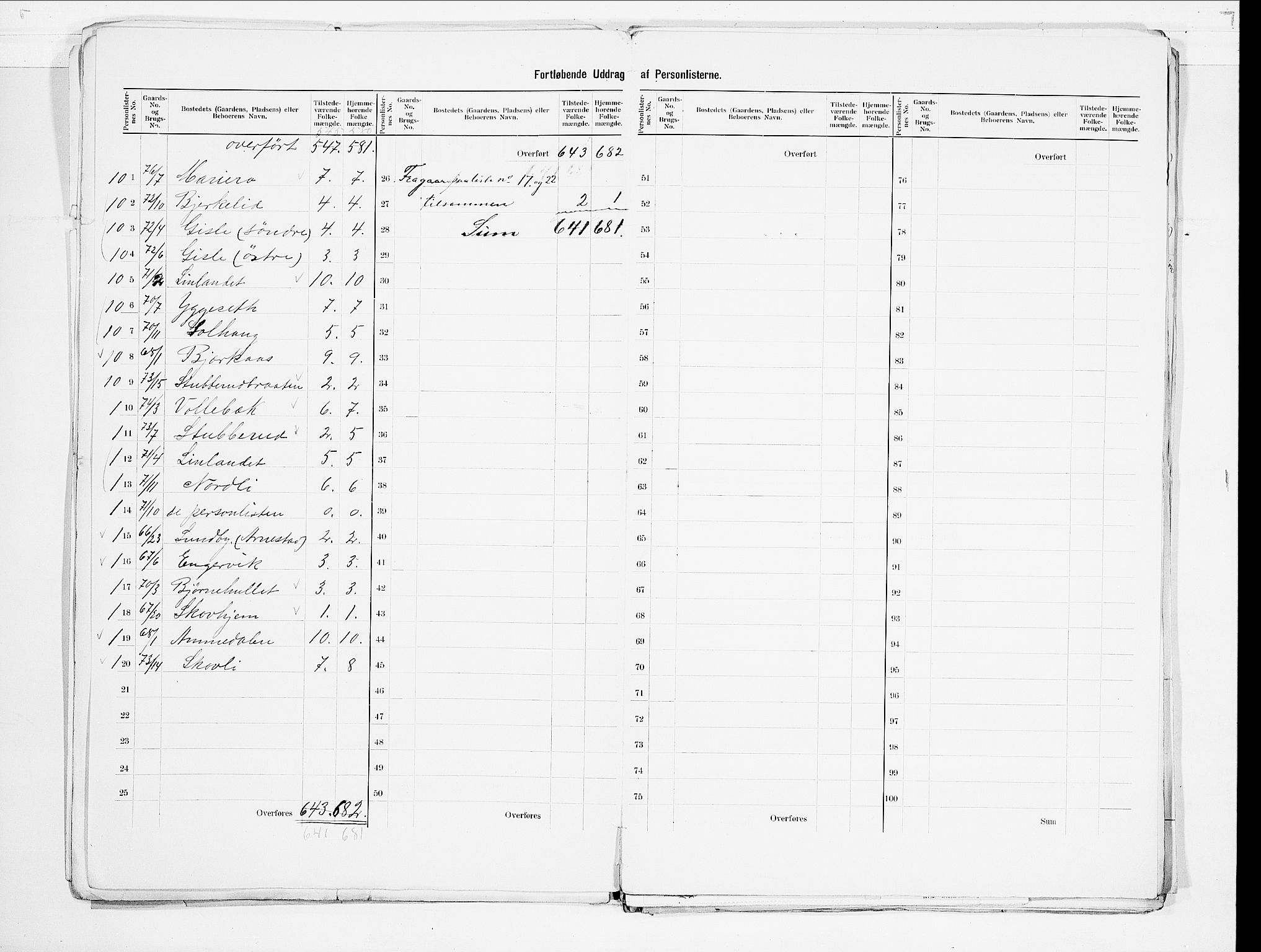 SAO, 1900 census for Asker, 1900, p. 9