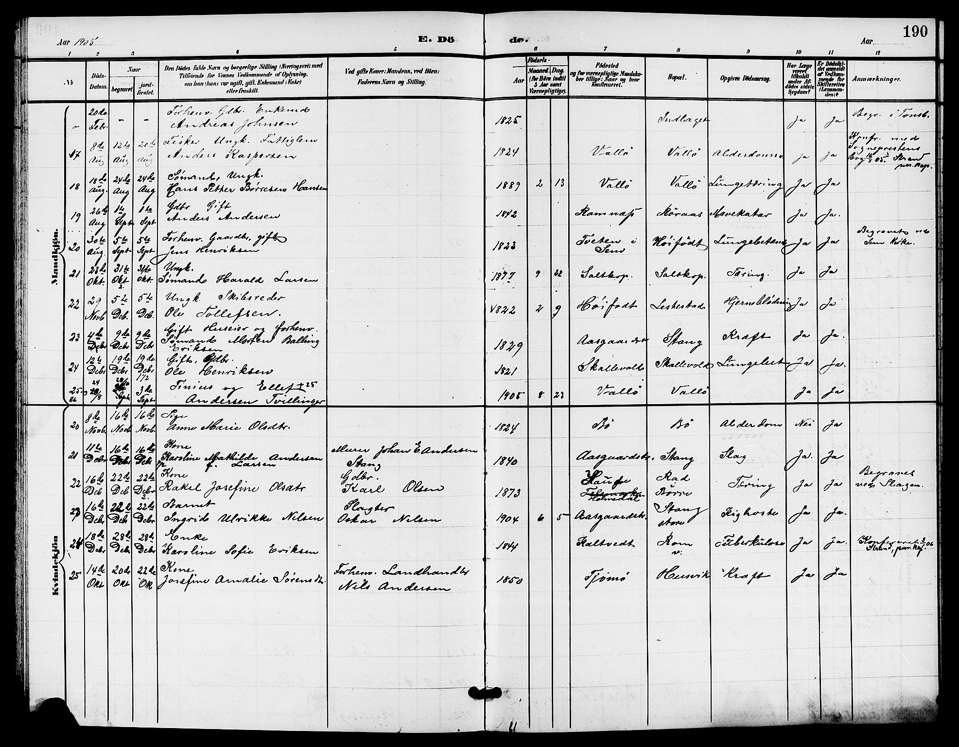 Sem kirkebøker, AV/SAKO-A-5/G/Gb/L0003: Parish register (copy) no. II 3, 1900-1913, p. 190