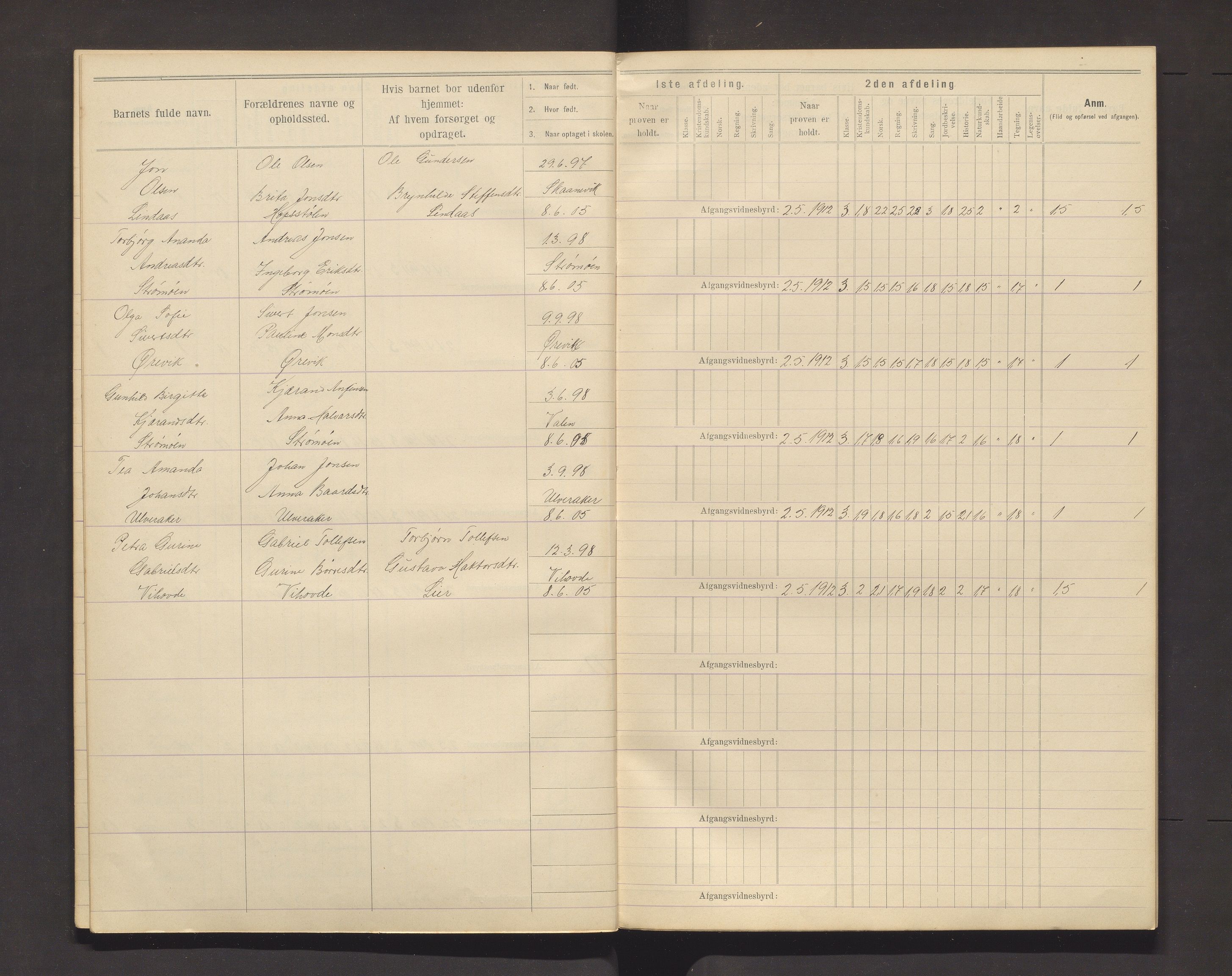 Valestrand kommune. Barneskulane, IKAH/1217-231/F/Fc/L0001: Avgangsvitnemålprotokoll for Ørevik skule, 1899-1912, p. 16