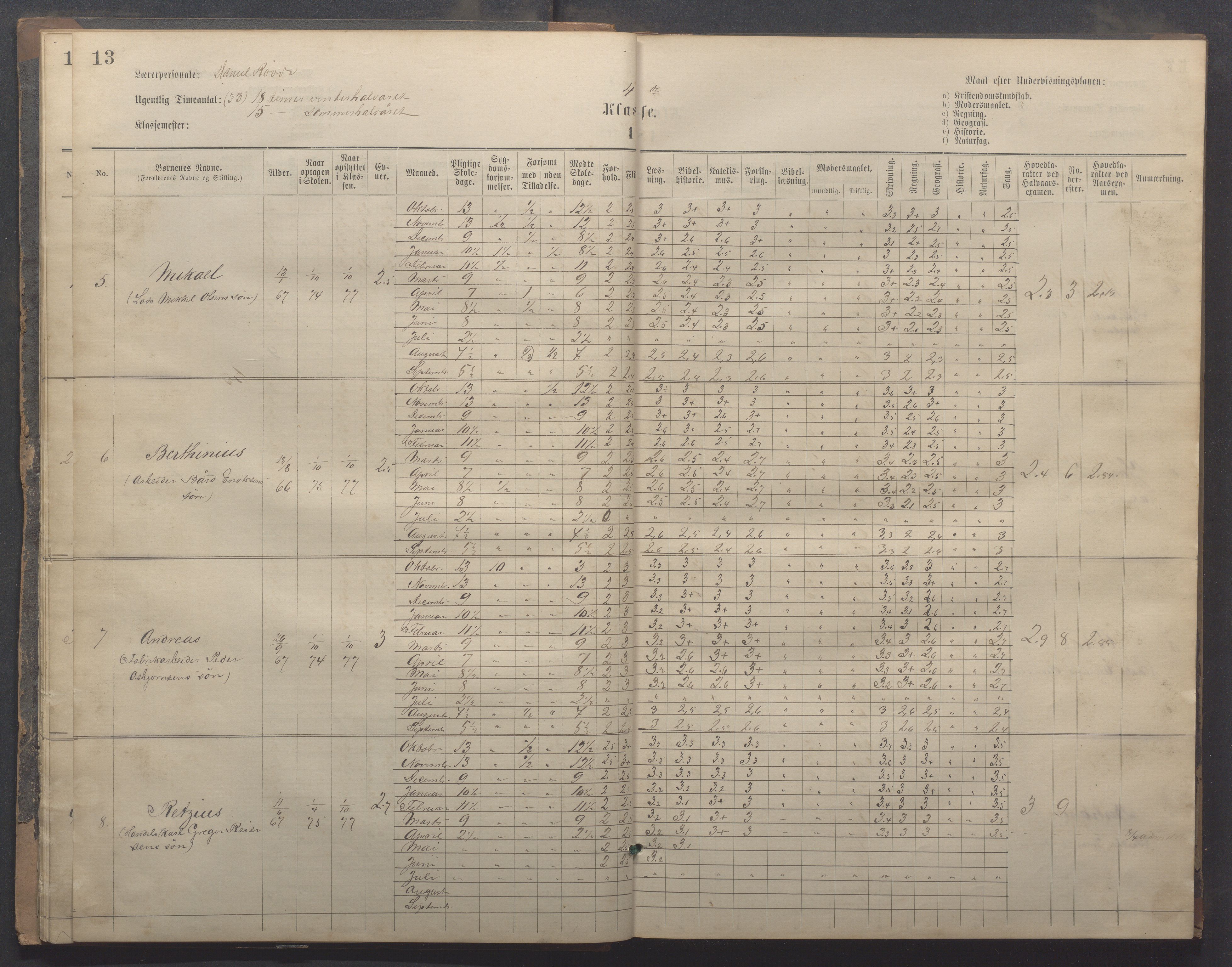 Egersund kommune (Ladested) - Egersund almueskole/folkeskole, IKAR/K-100521/H/L0020: Skoleprotokoll - Almueskolen, 3./4. klasse, 1878-1887, p. 13