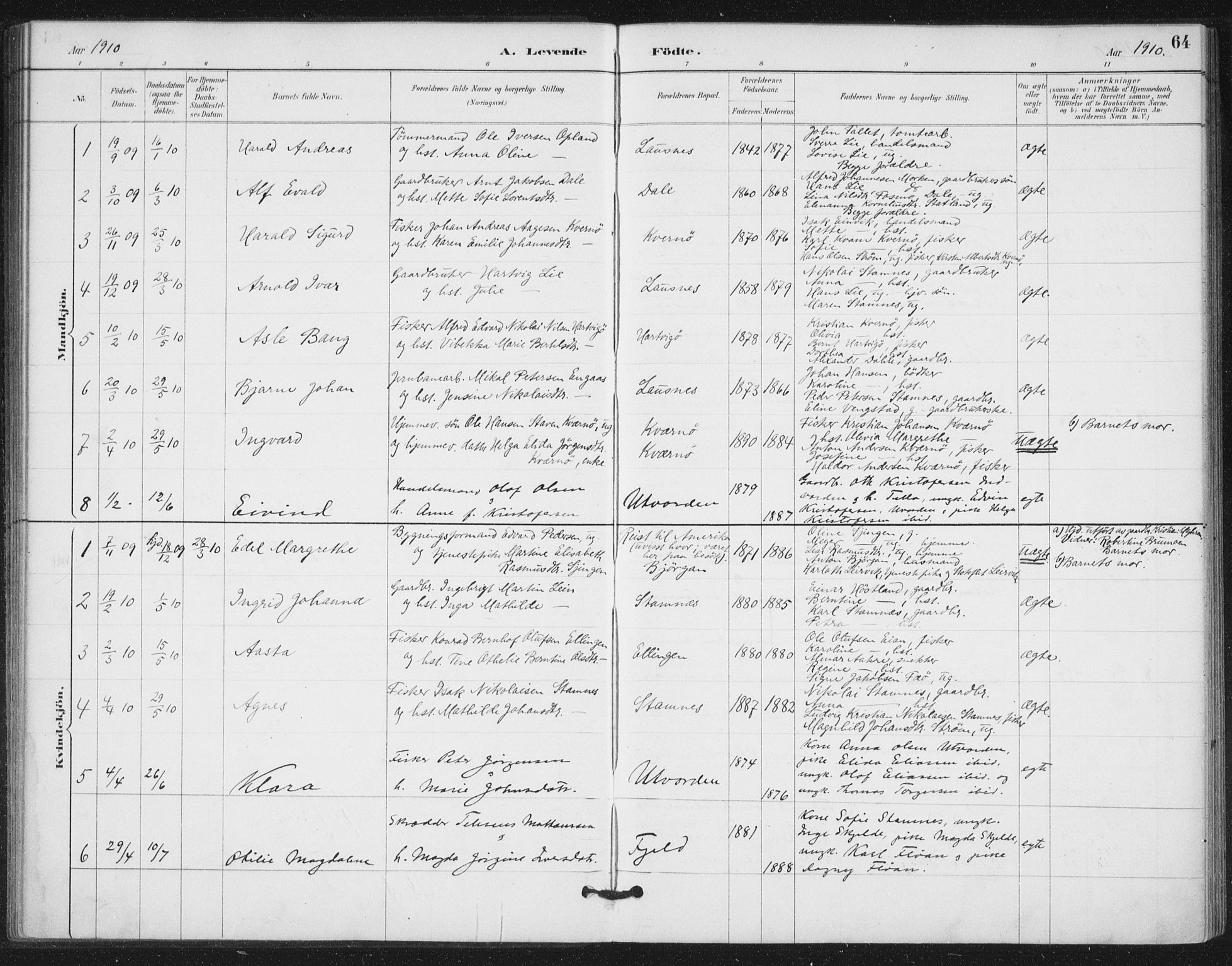 Ministerialprotokoller, klokkerbøker og fødselsregistre - Nord-Trøndelag, SAT/A-1458/772/L0603: Parish register (official) no. 772A01, 1885-1912, p. 64