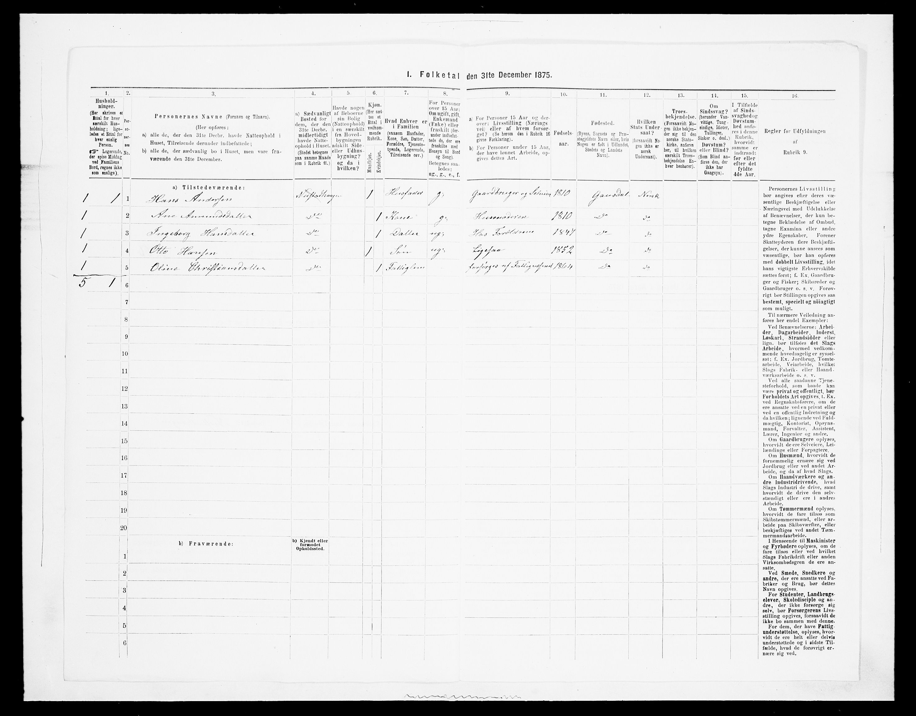 SAH, 1875 census for 0522P Gausdal, 1875, p. 1012