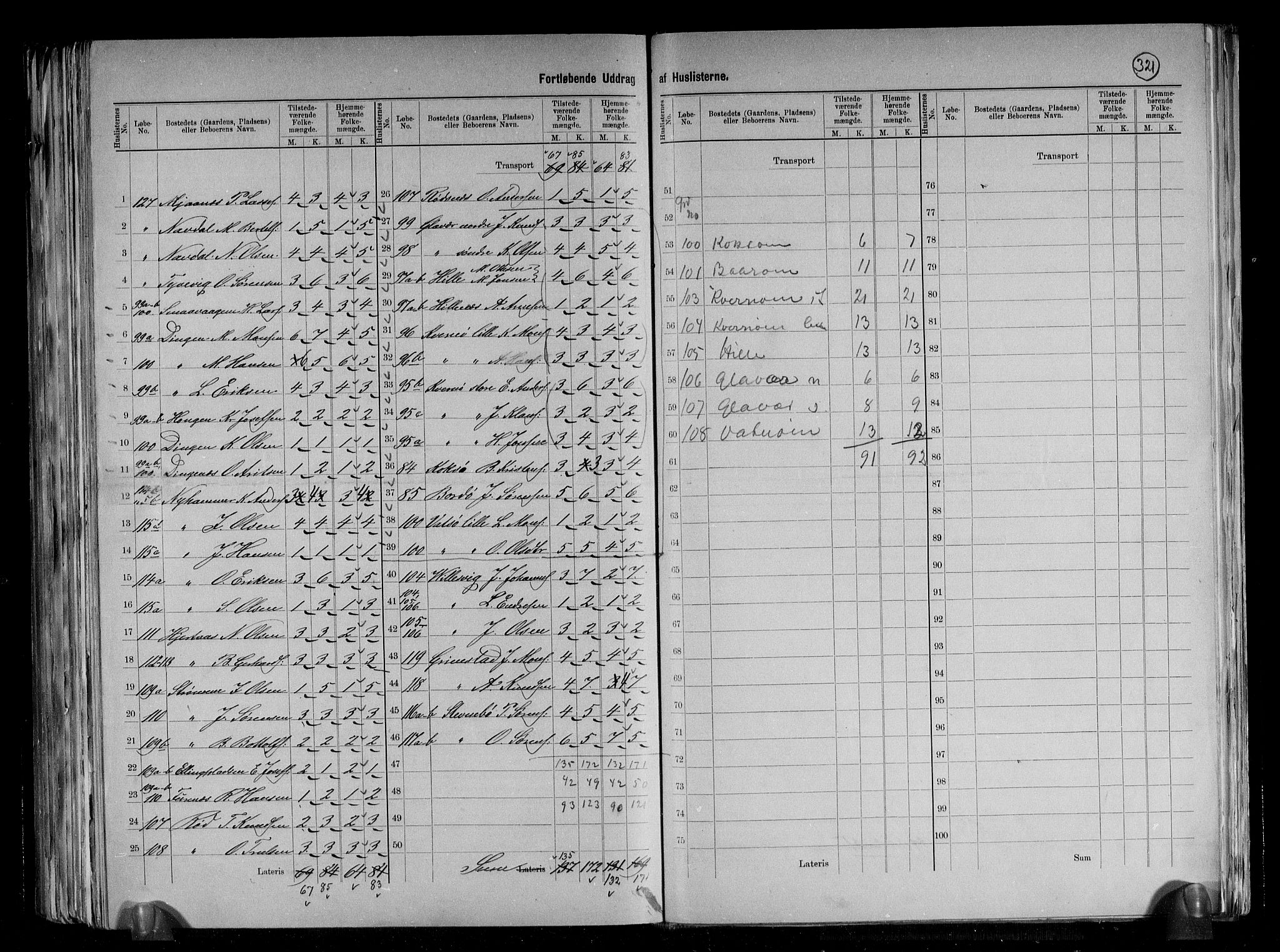 RA, 1891 census for 1411 Gulen, 1891, p. 24