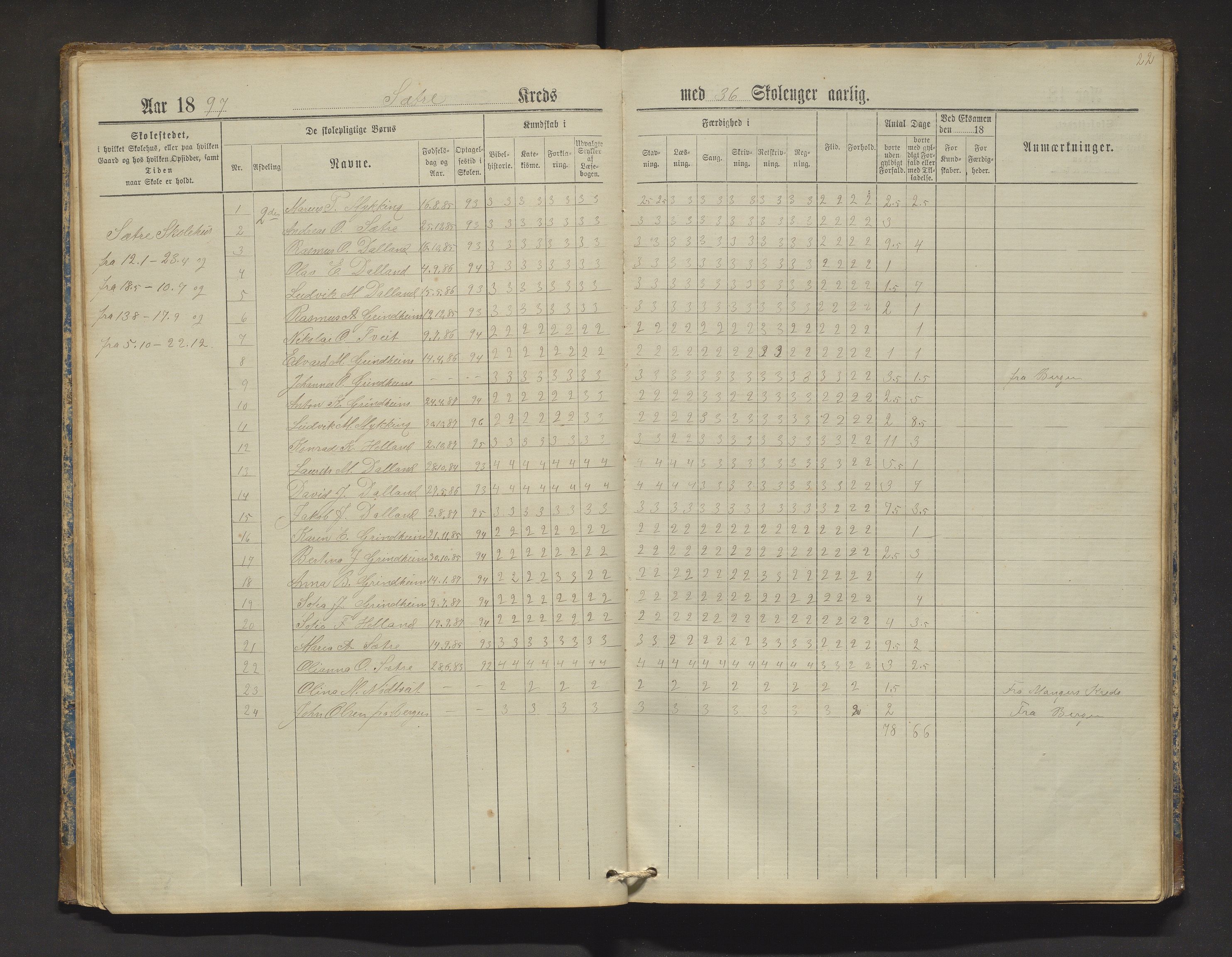 Manger kommune. Barneskulane, IKAH/1261-231/F/Fa/L0002: Skuleprotokoll for Toska, Manger, Dalland, Lilletvedt, Sætre og Helle krinsar , 1882-1916, p. 22