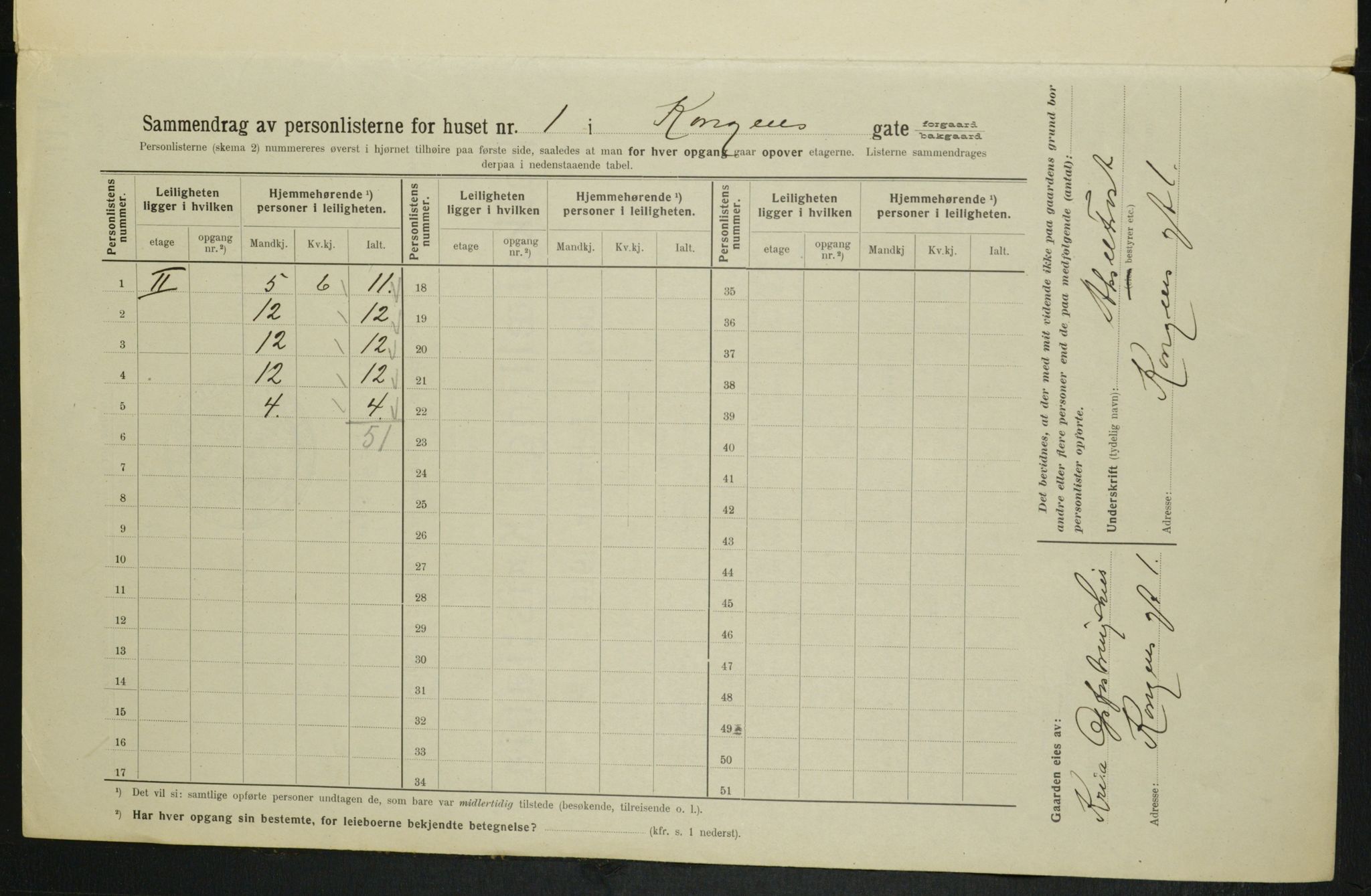 OBA, Municipal Census 1914 for Kristiania, 1914, p. 52379