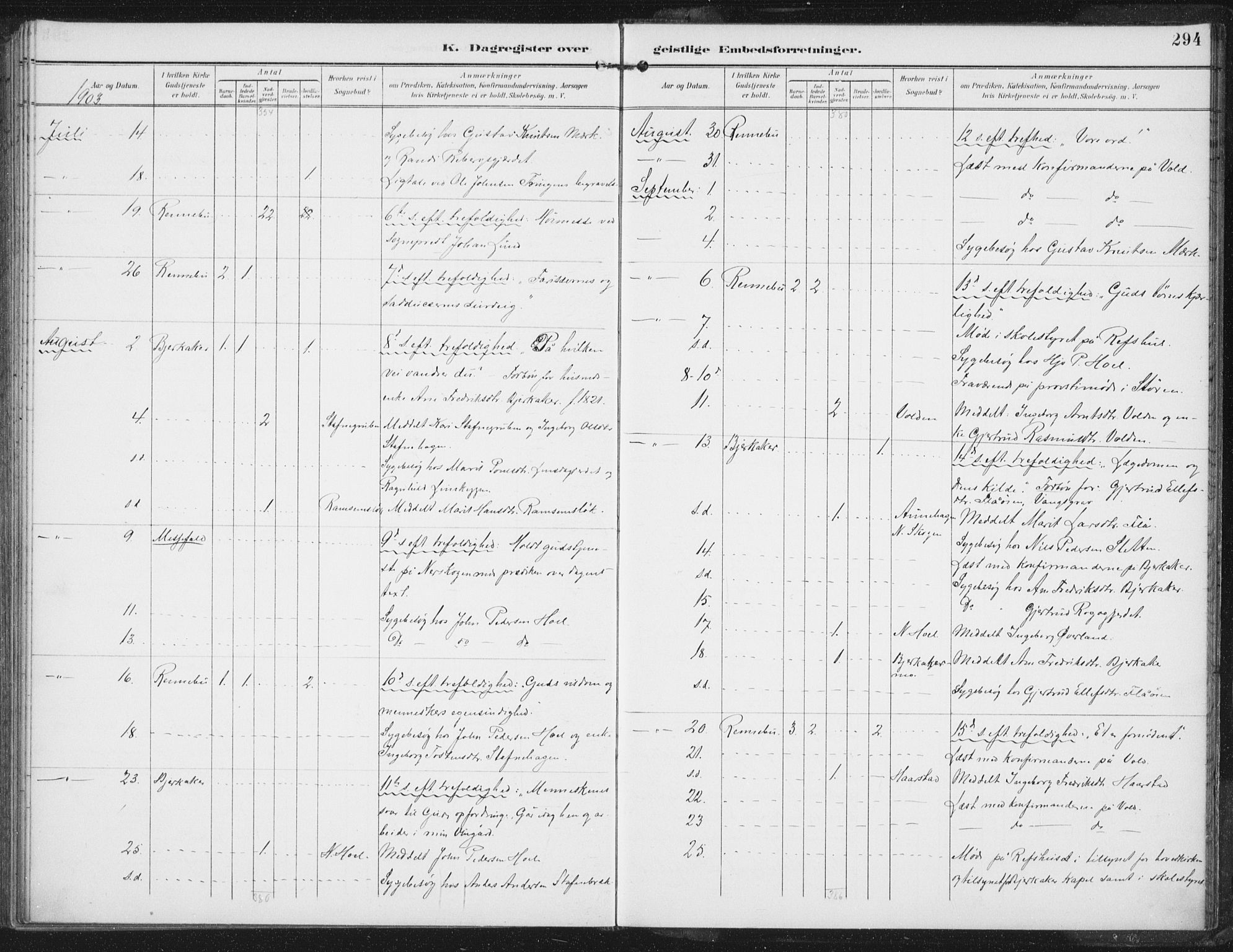 Ministerialprotokoller, klokkerbøker og fødselsregistre - Sør-Trøndelag, AV/SAT-A-1456/674/L0872: Parish register (official) no. 674A04, 1897-1907, p. 294