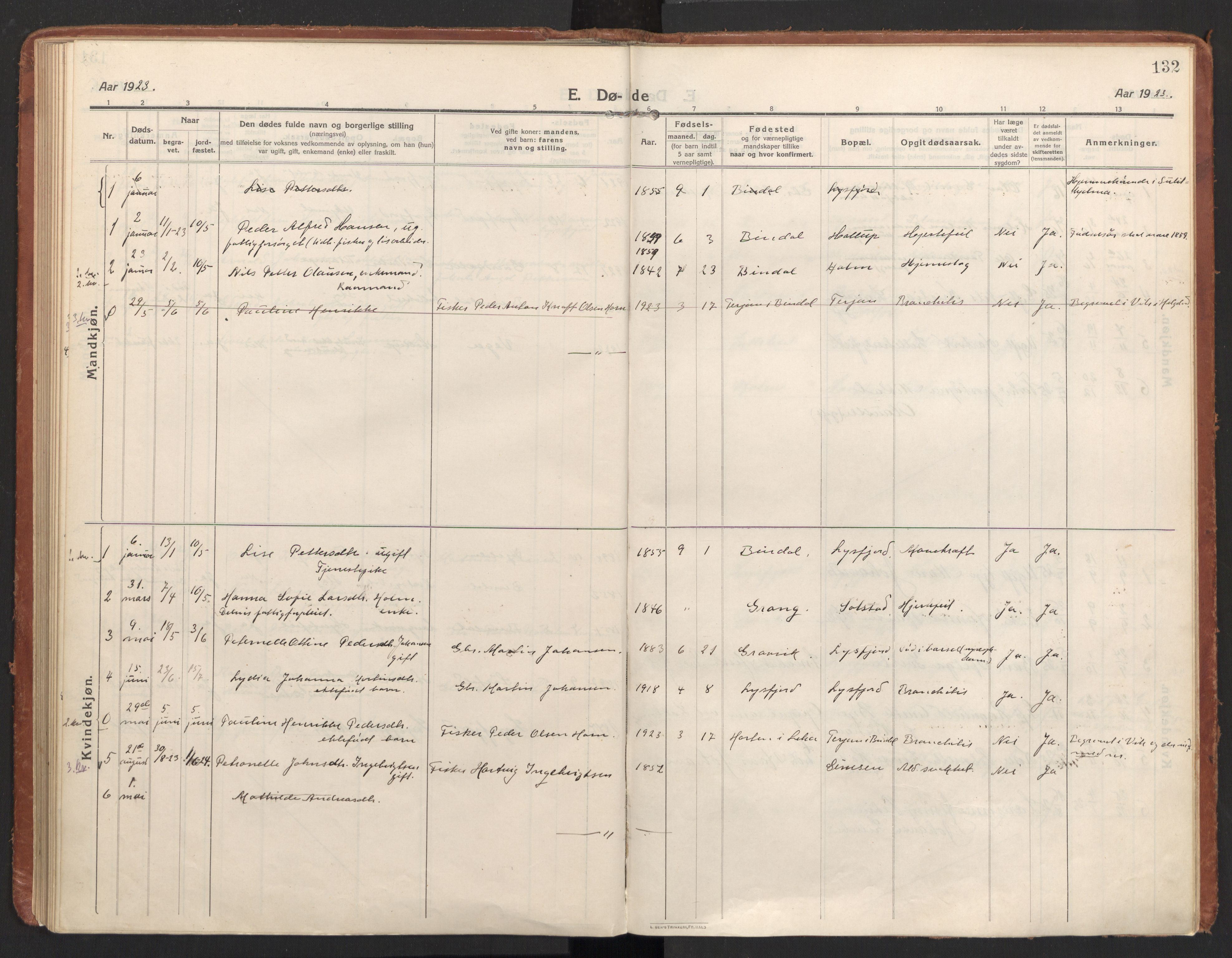 Ministerialprotokoller, klokkerbøker og fødselsregistre - Nordland, SAT/A-1459/811/L0168: Parish register (official) no. 811A05, 1914-1932, p. 132