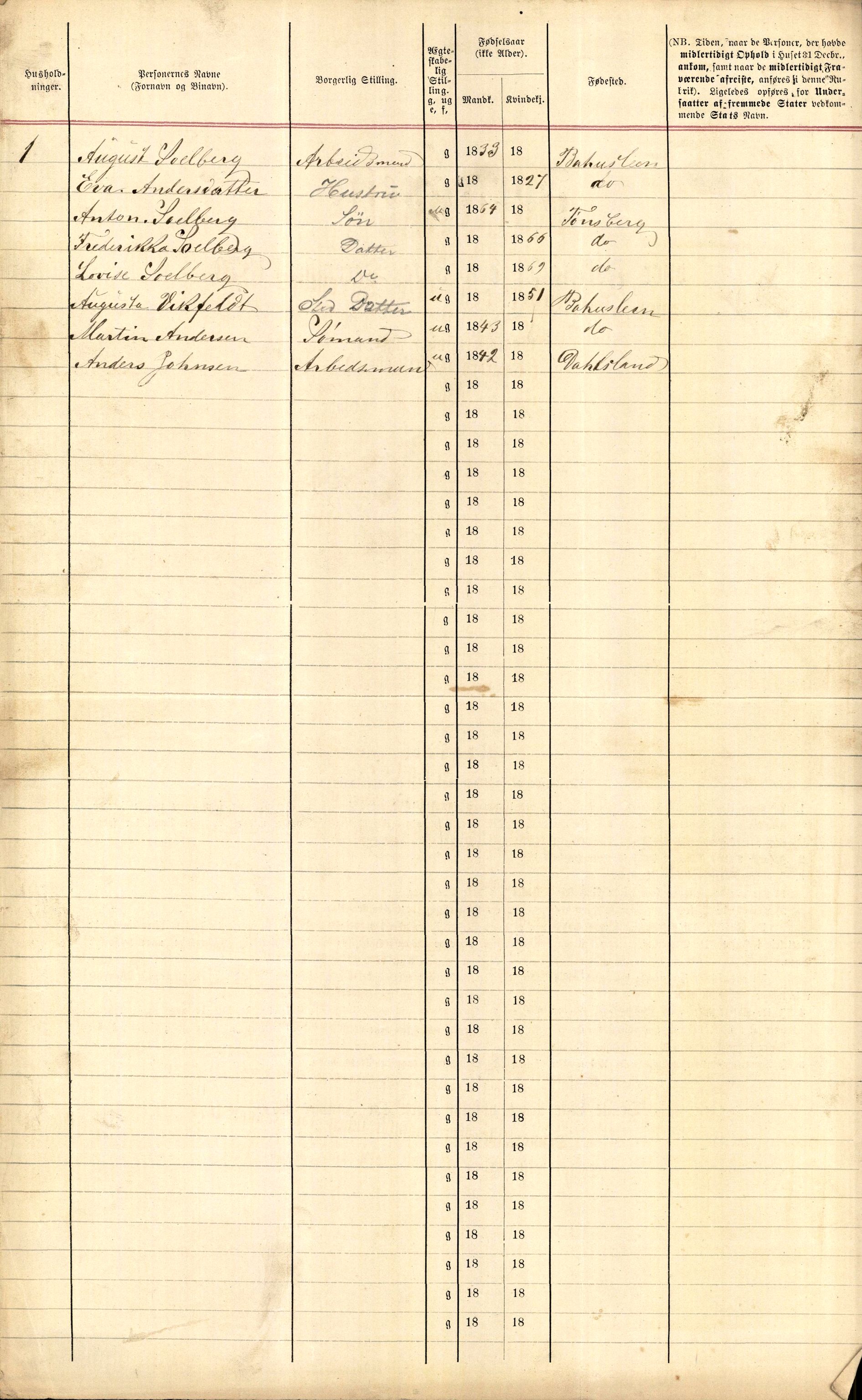 RA, 1870 census for 0705 Tønsberg, 1870, p. 619