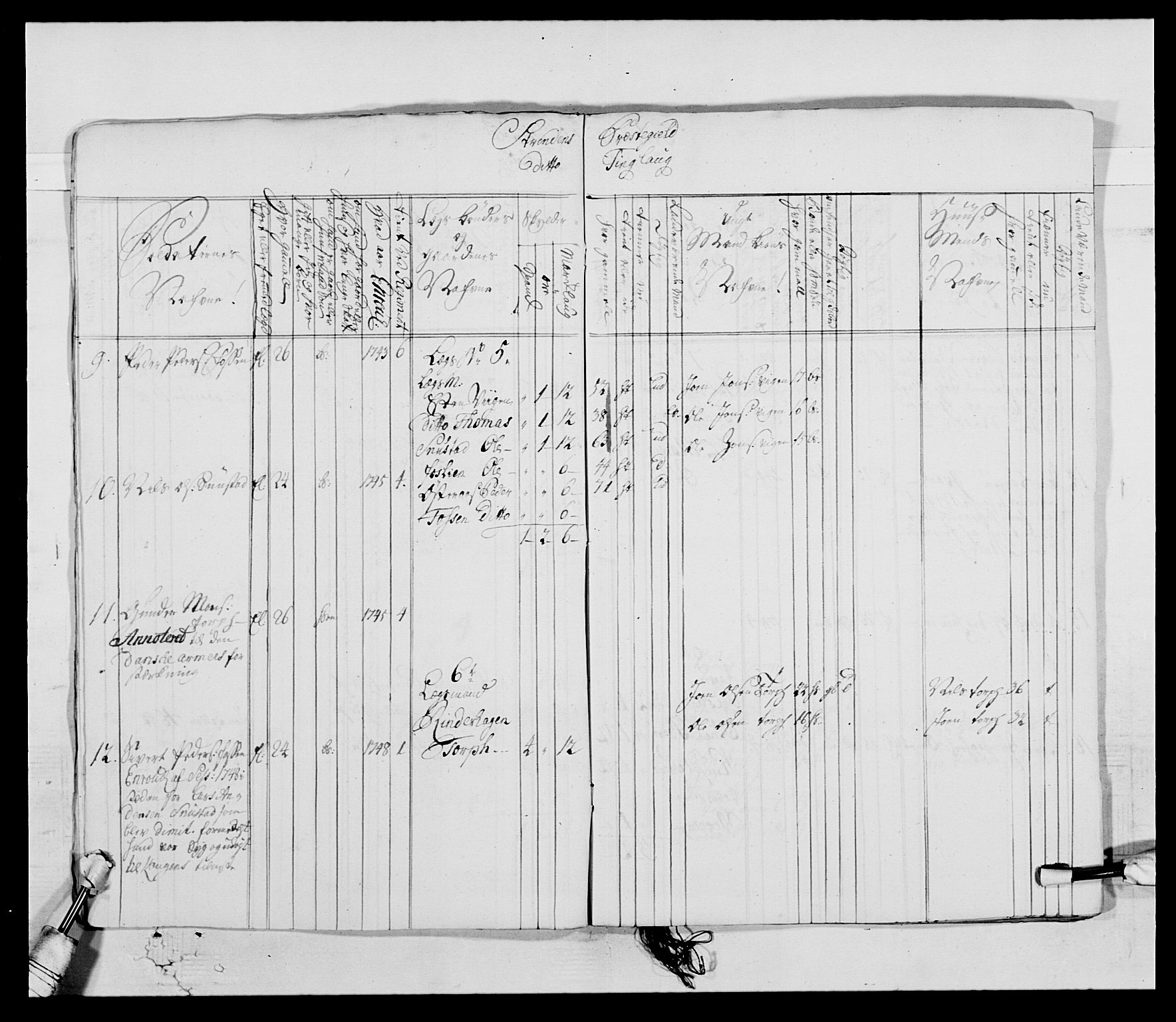 Kommanderende general (KG I) med Det norske krigsdirektorium, AV/RA-EA-5419/E/Ea/L0514: 3. Trondheimske regiment, 1737-1749, p. 358