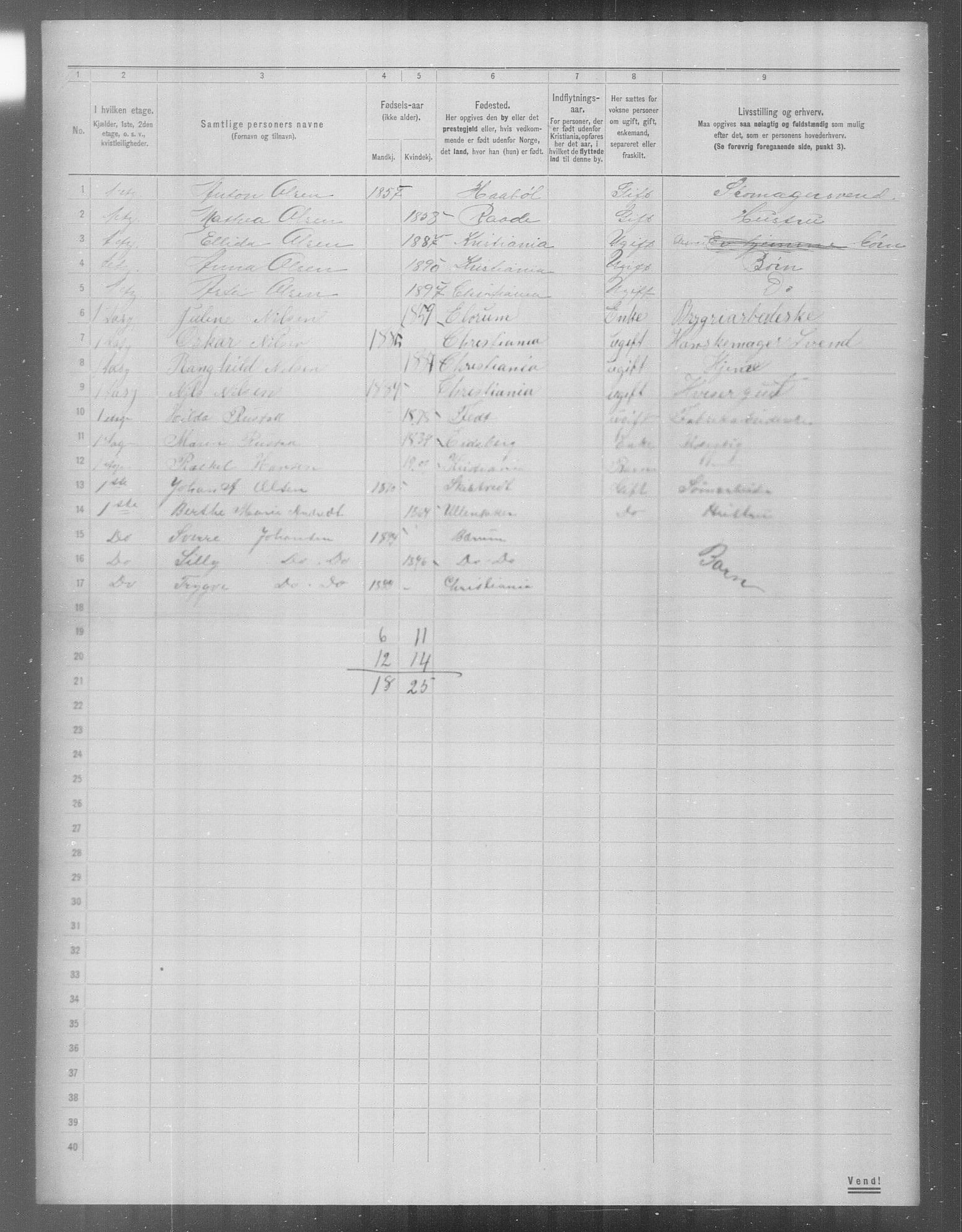 OBA, Municipal Census 1904 for Kristiania, 1904, p. 23512