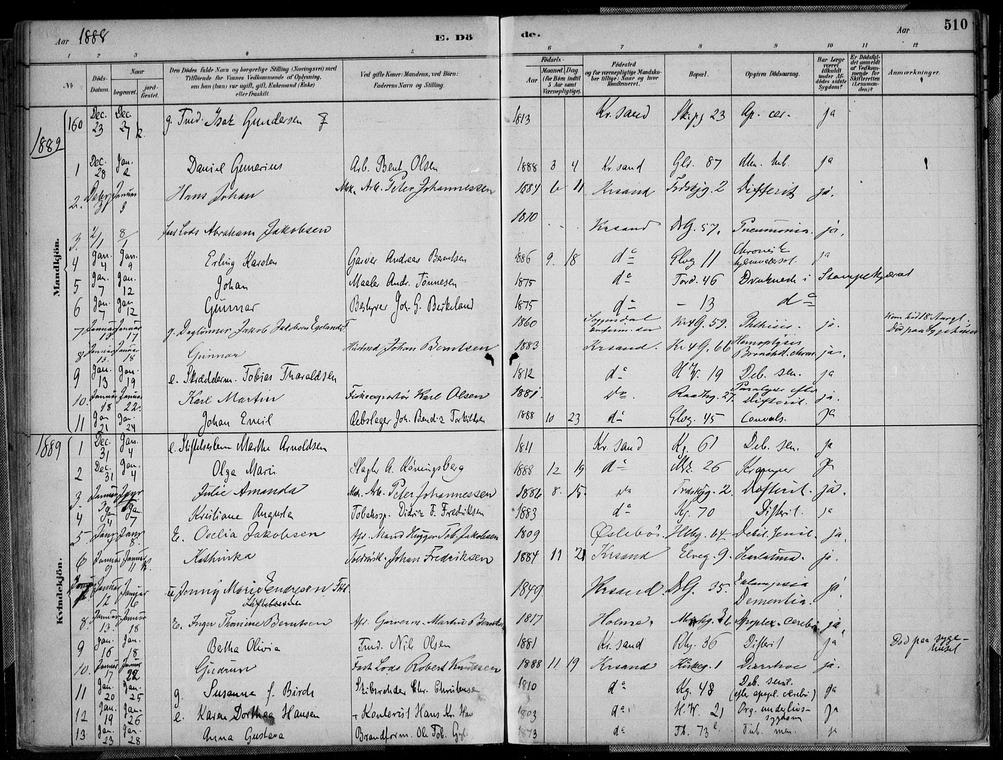 Kristiansand domprosti, SAK/1112-0006/F/Fa/L0017: Parish register (official) no. A 16B, 1880-1890, p. 510