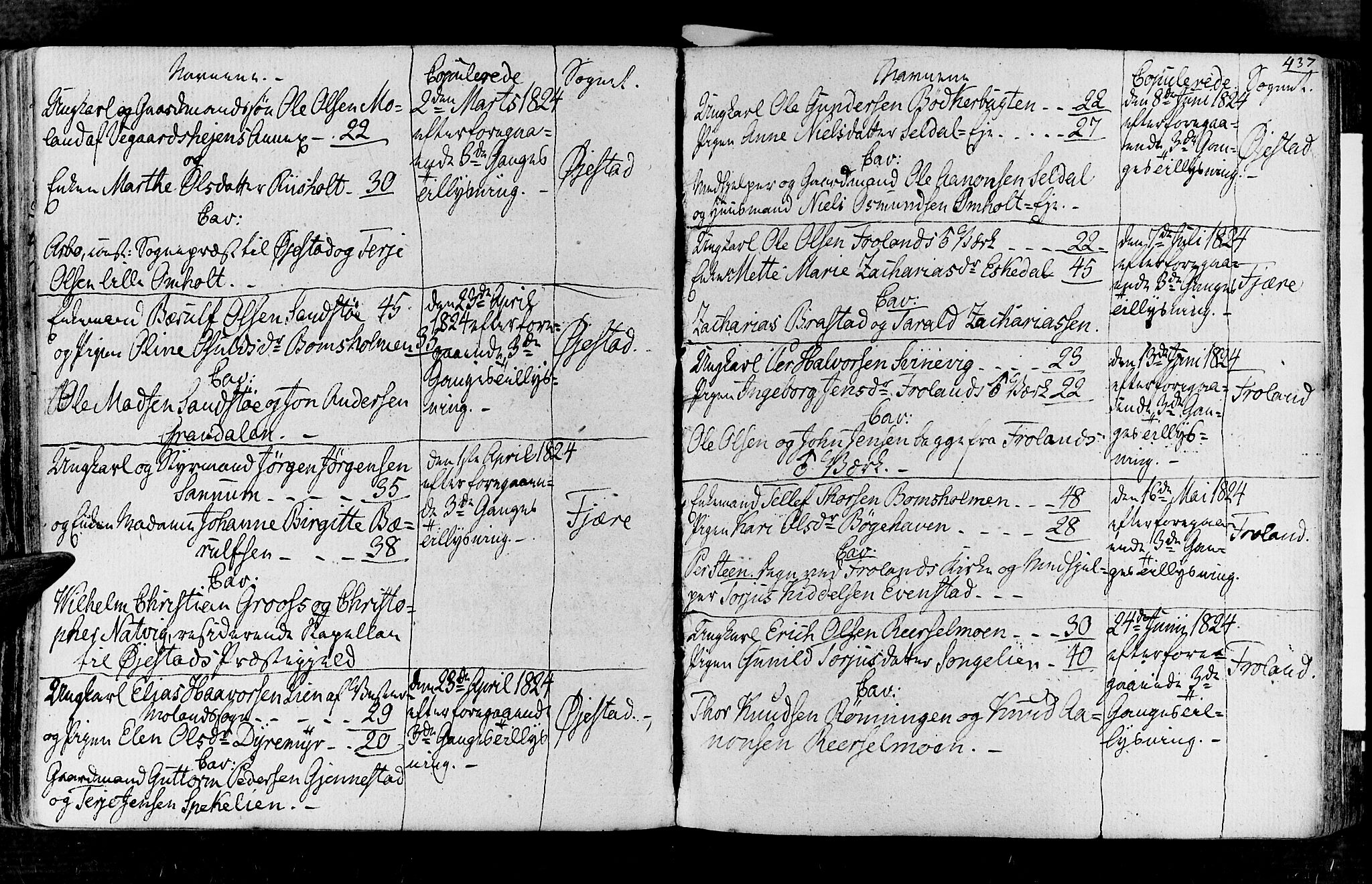 Øyestad sokneprestkontor, AV/SAK-1111-0049/F/Fa/L0011: Parish register (official) no. A 11, 1805-1824, p. 437