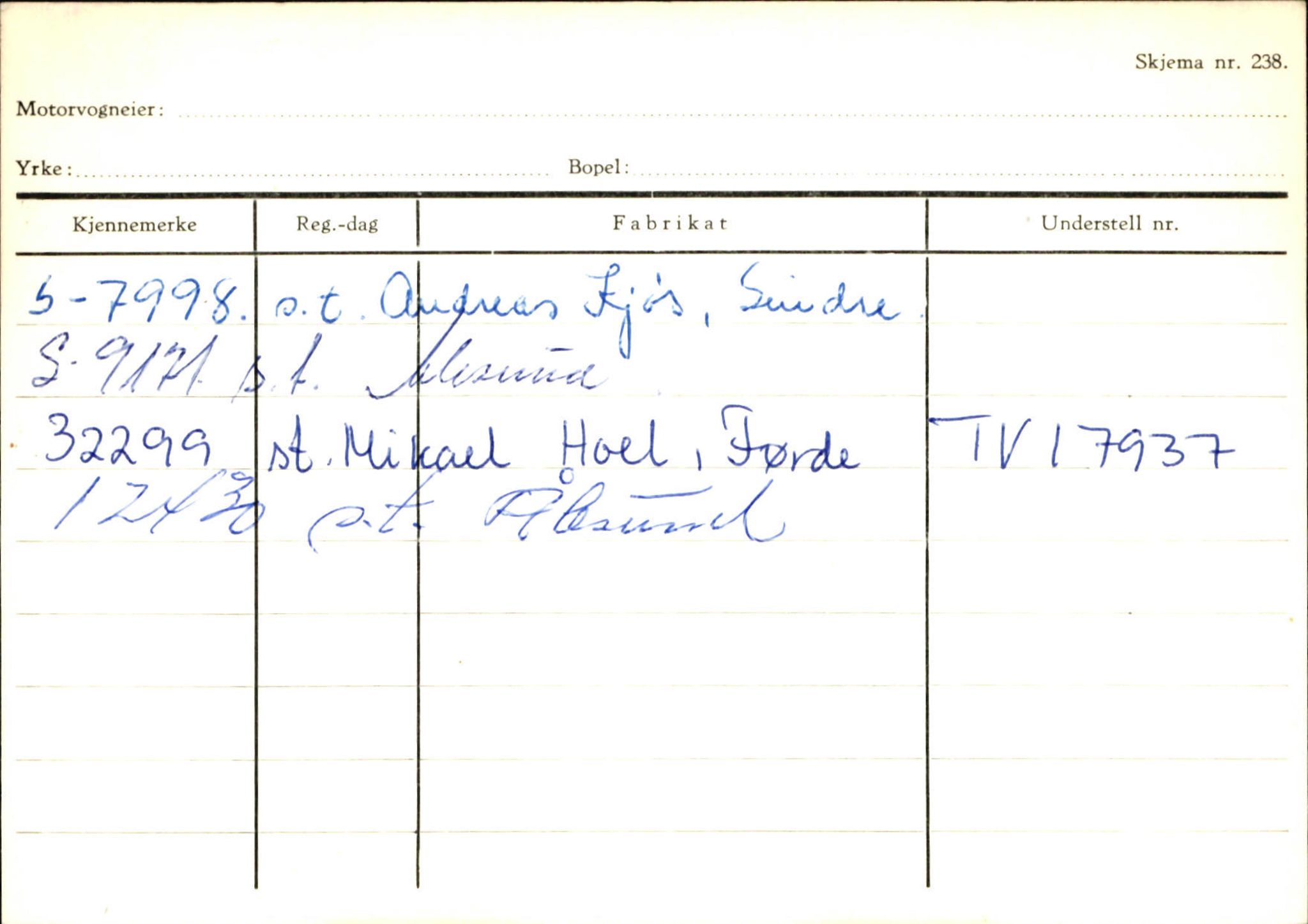 Statens vegvesen, Sogn og Fjordane vegkontor, AV/SAB-A-5301/4/F/L0131: Eigarregister Høyanger P-Å. Stryn S-Å, 1945-1975, p. 2524