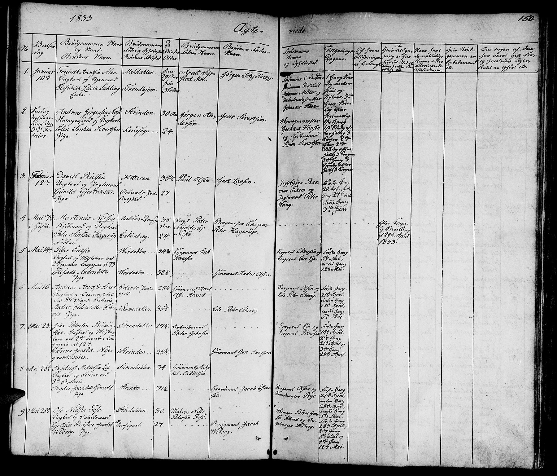 Ministerialprotokoller, klokkerbøker og fødselsregistre - Sør-Trøndelag, SAT/A-1456/602/L0136: Parish register (copy) no. 602C04, 1833-1845, p. 150