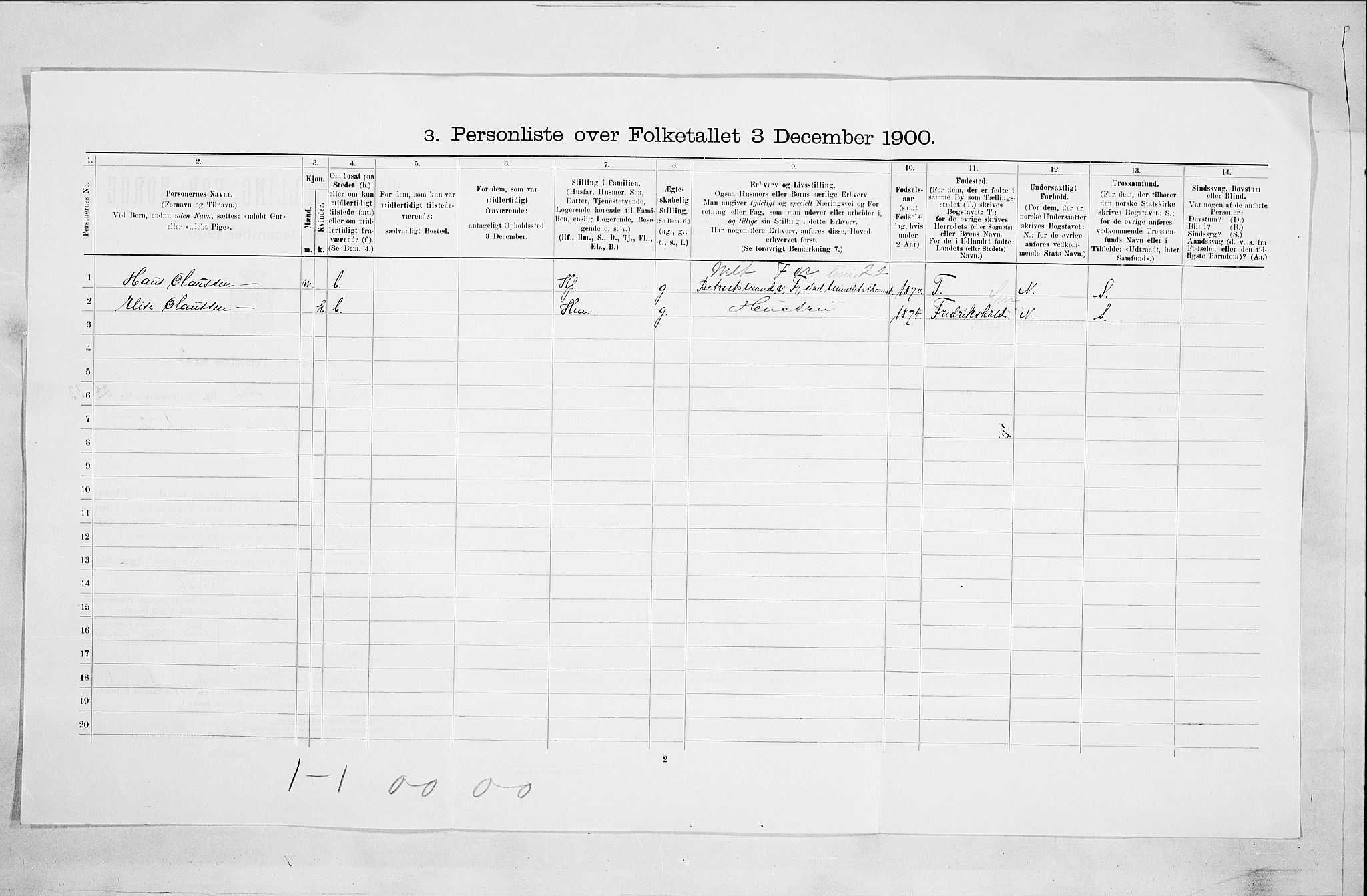 SAO, 1900 census for Fredrikstad, 1900