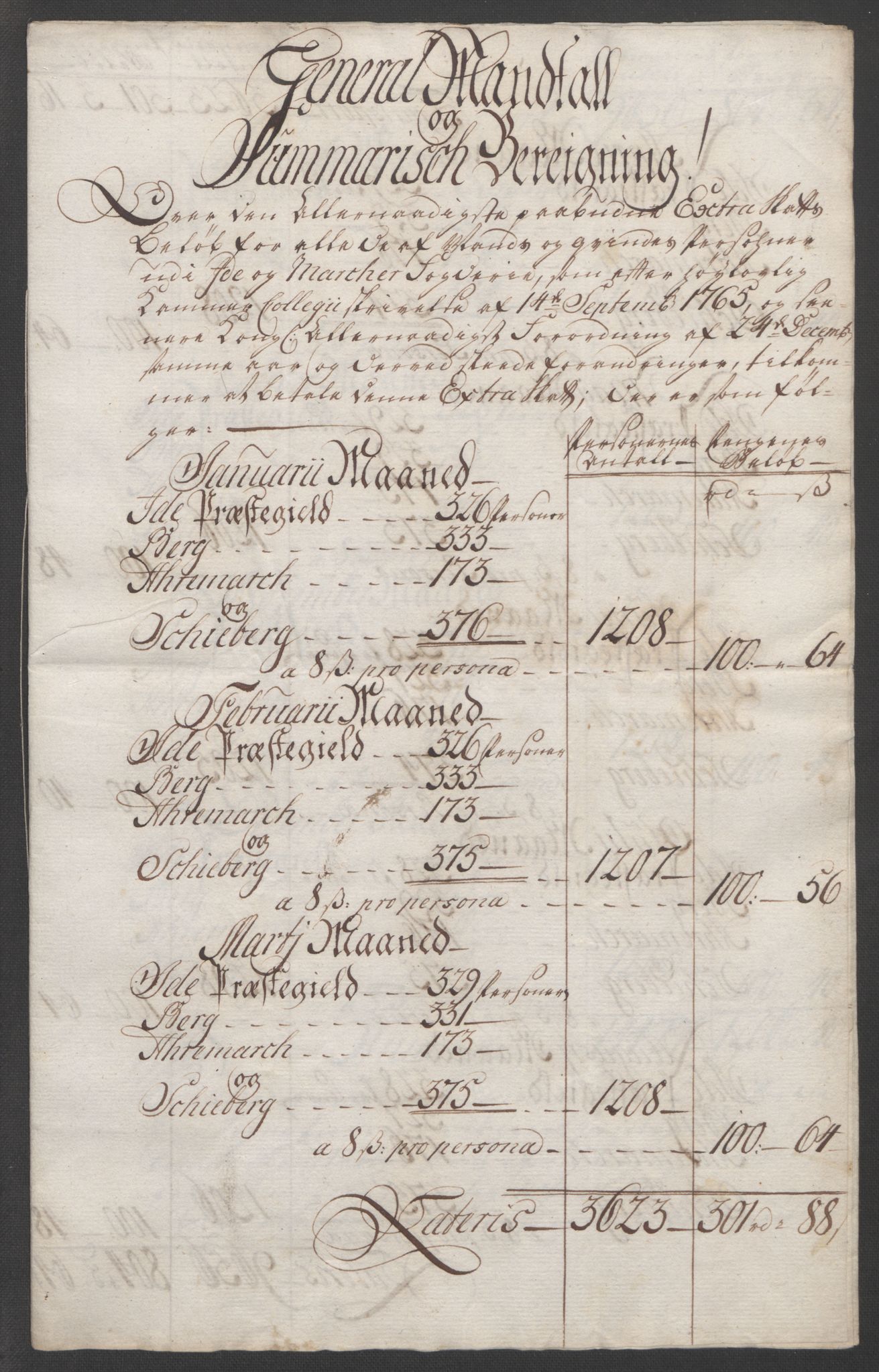 Rentekammeret inntil 1814, Reviderte regnskaper, Fogderegnskap, RA/EA-4092/R01/L0097: Ekstraskatten Idd og Marker, 1756-1767, p. 317