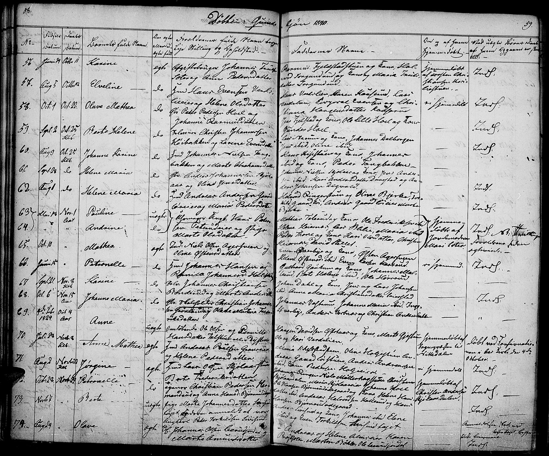 Vestre Toten prestekontor, SAH/PREST-108/H/Ha/Haa/L0003: Parish register (official) no. 3, 1836-1843, p. 58-59
