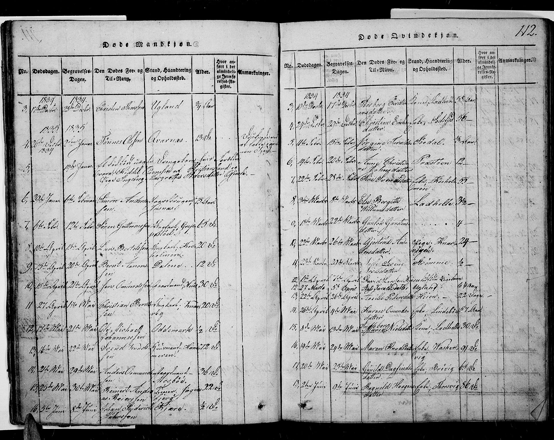 Oddernes sokneprestkontor, AV/SAK-1111-0033/F/Fb/Fba/L0003: Parish register (copy) no. B 3, 1820-1838, p. 112