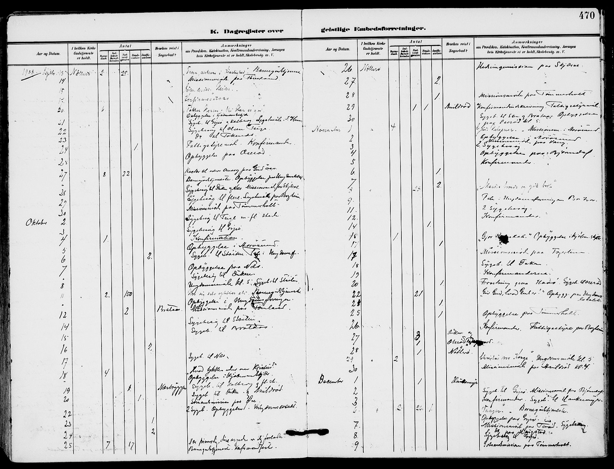 Nøtterøy kirkebøker, AV/SAKO-A-354/F/Fa/L0010: Parish register (official) no. I 10, 1908-1919, p. 470