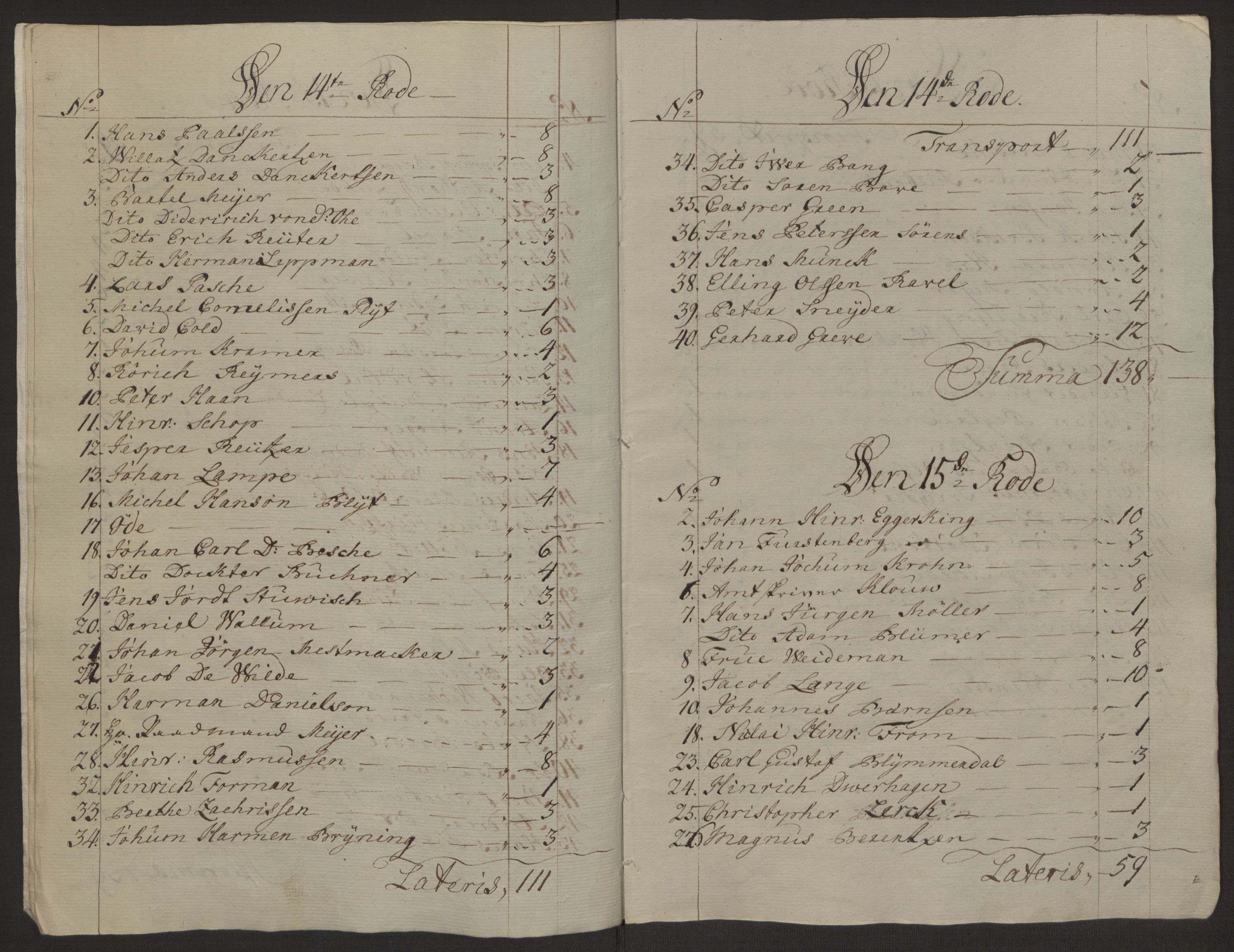 Rentekammeret inntil 1814, Reviderte regnskaper, Byregnskaper, AV/RA-EA-4066/R/Rp/L0366/0001: [P20] Kontribusjonsregnskap / Ekstraskatt, 1763, p. 181